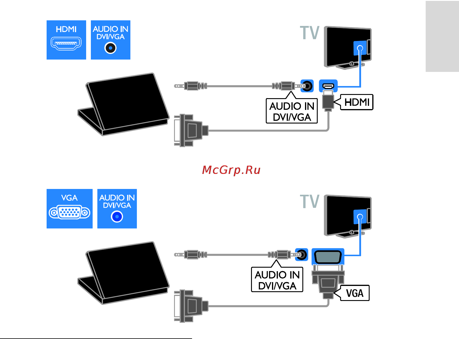Philips 40PFL5007T [67/88] Клавиатура и мышка