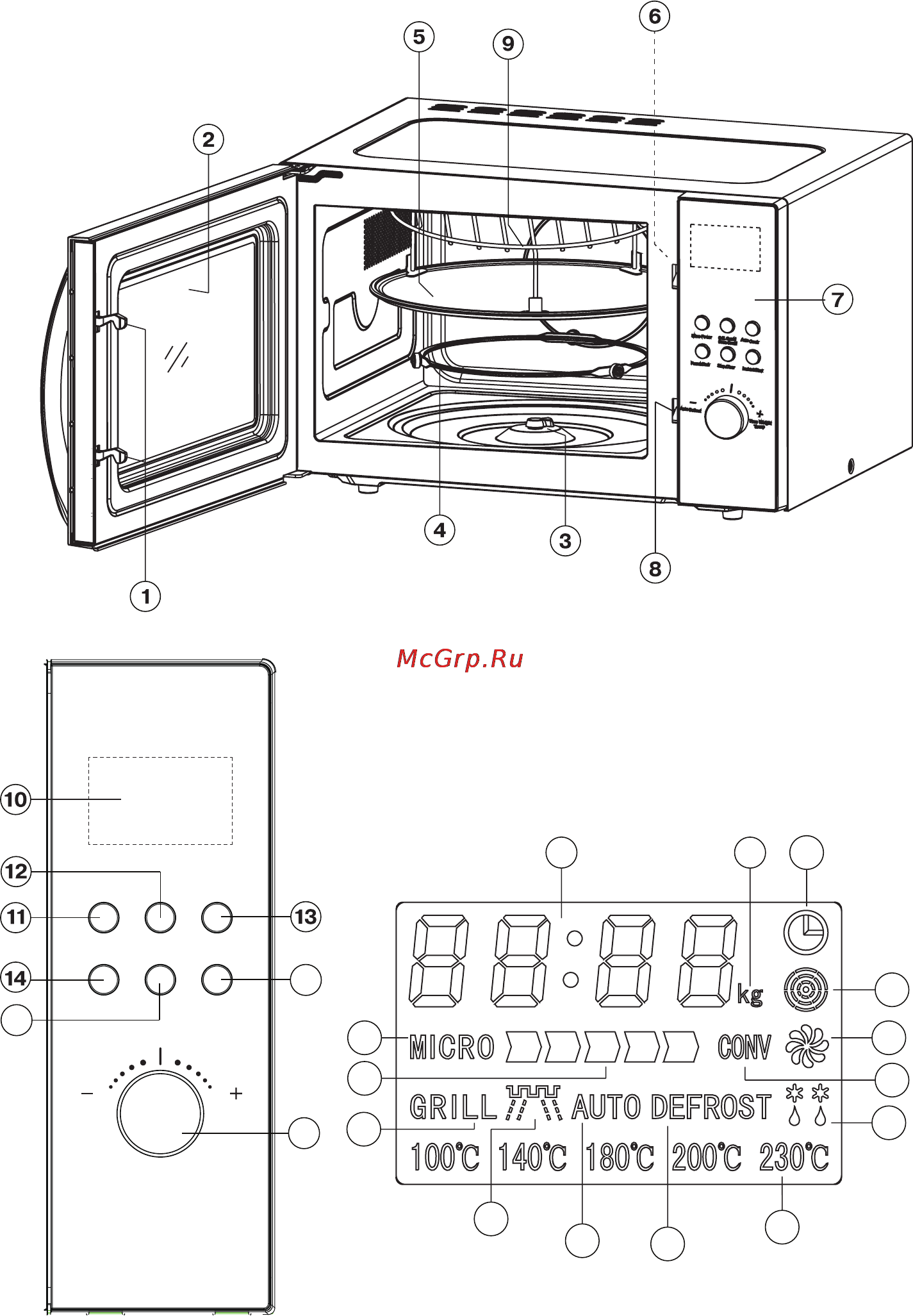 Vitek VT-1695 BK Инструкция по эксплуатации онлайн [2/14] 89723