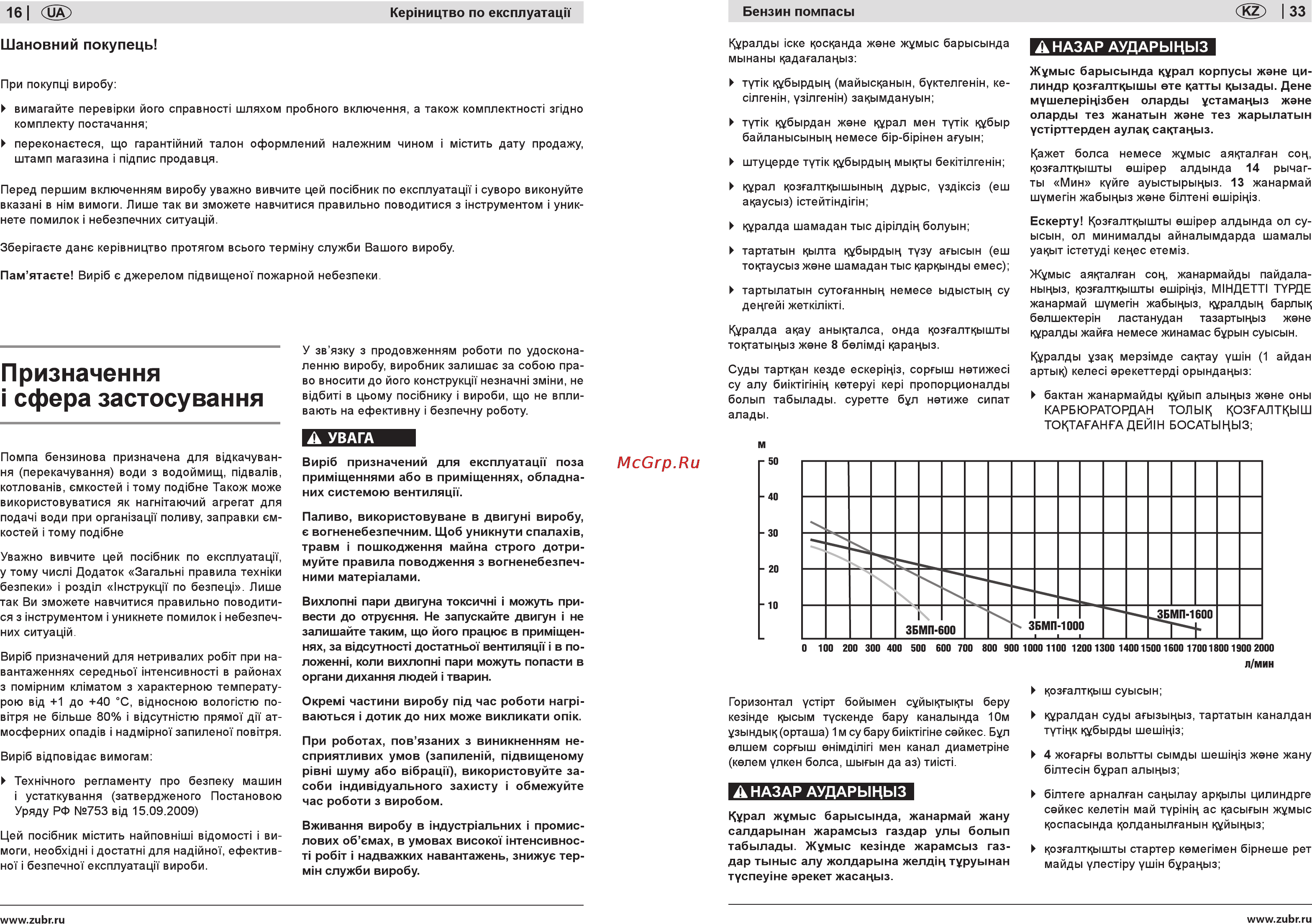 Зубр ЗБМП-600 [16/24] Призначення сфера застосування