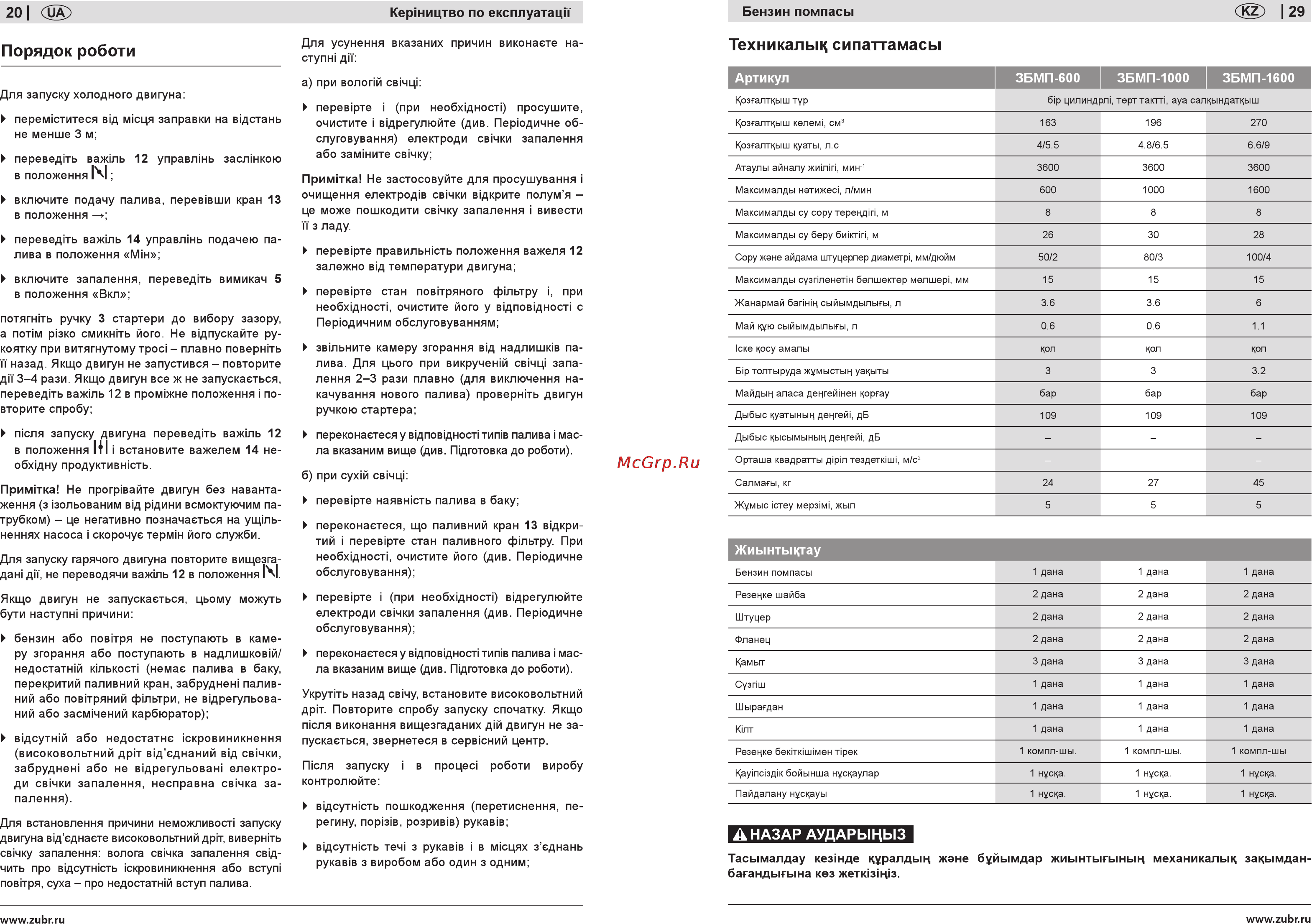Зубр ЗБМП-600 [20/24] Порядок роботи