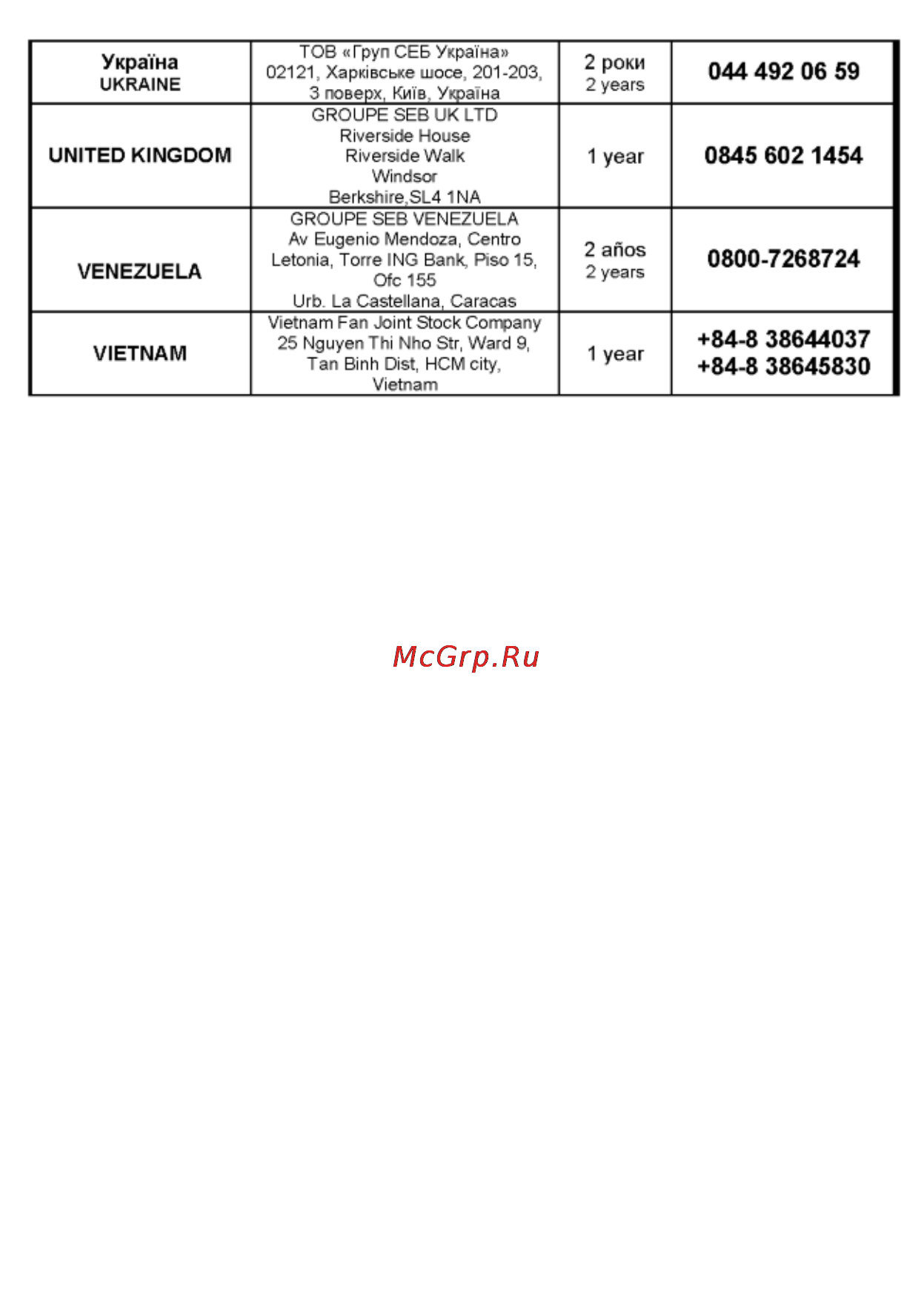 Moulinex Kulbit ME510H30 Инструкция по эксплуатации онлайн [14/15] 89759