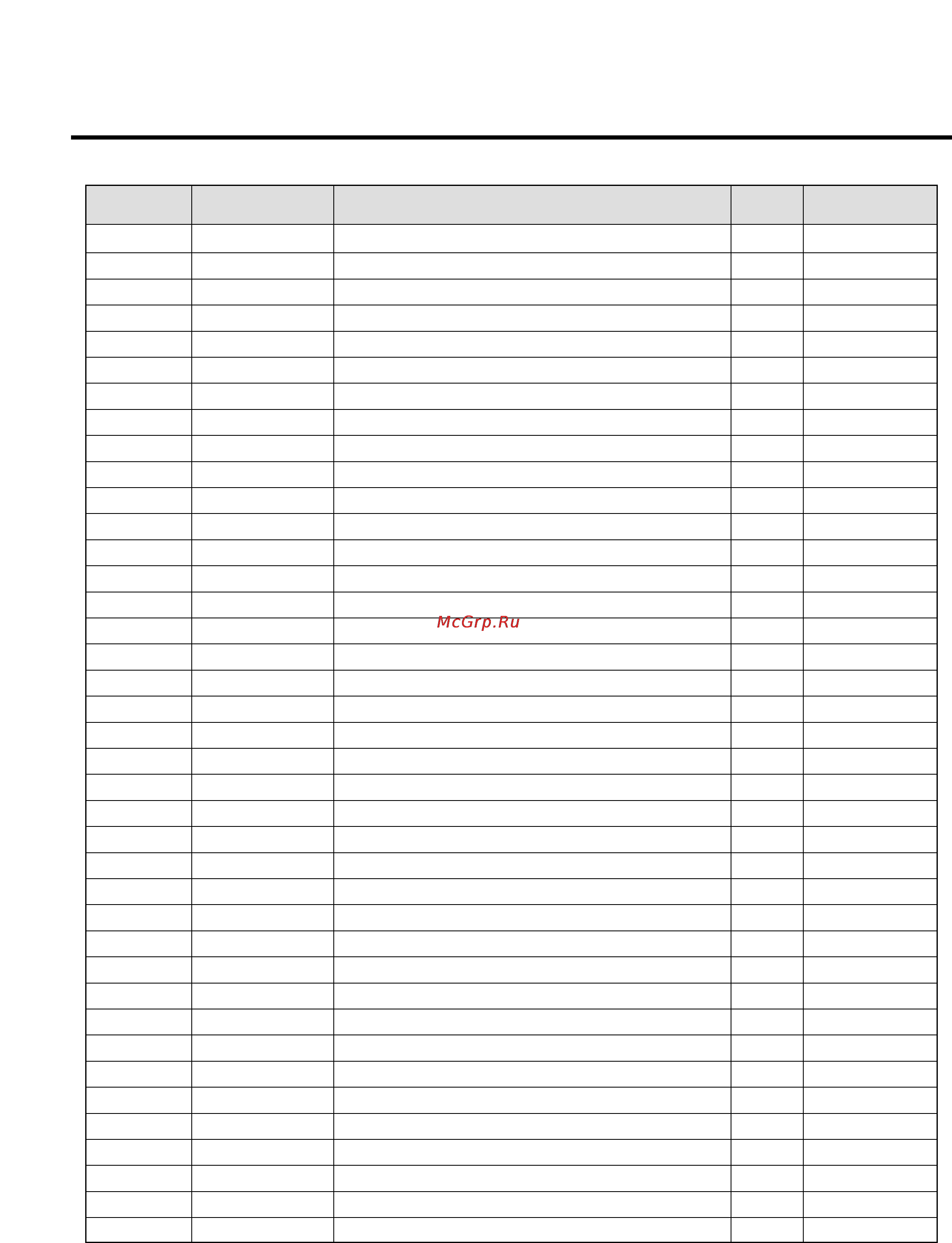 LG V-K8701HTU [16/18] Replacement parts list