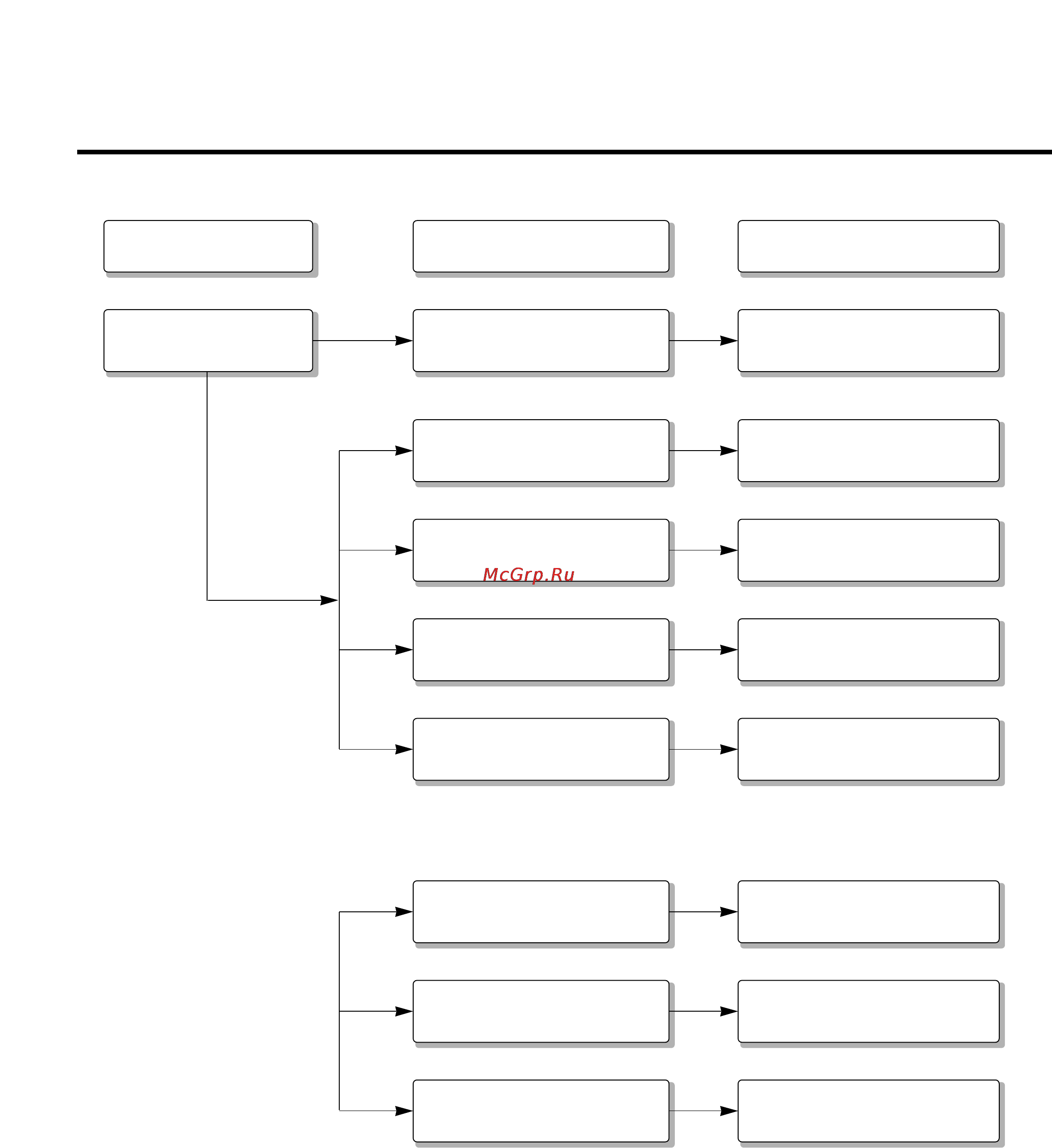 LG V-K8701HTU [7/18] Trouble shooting guide