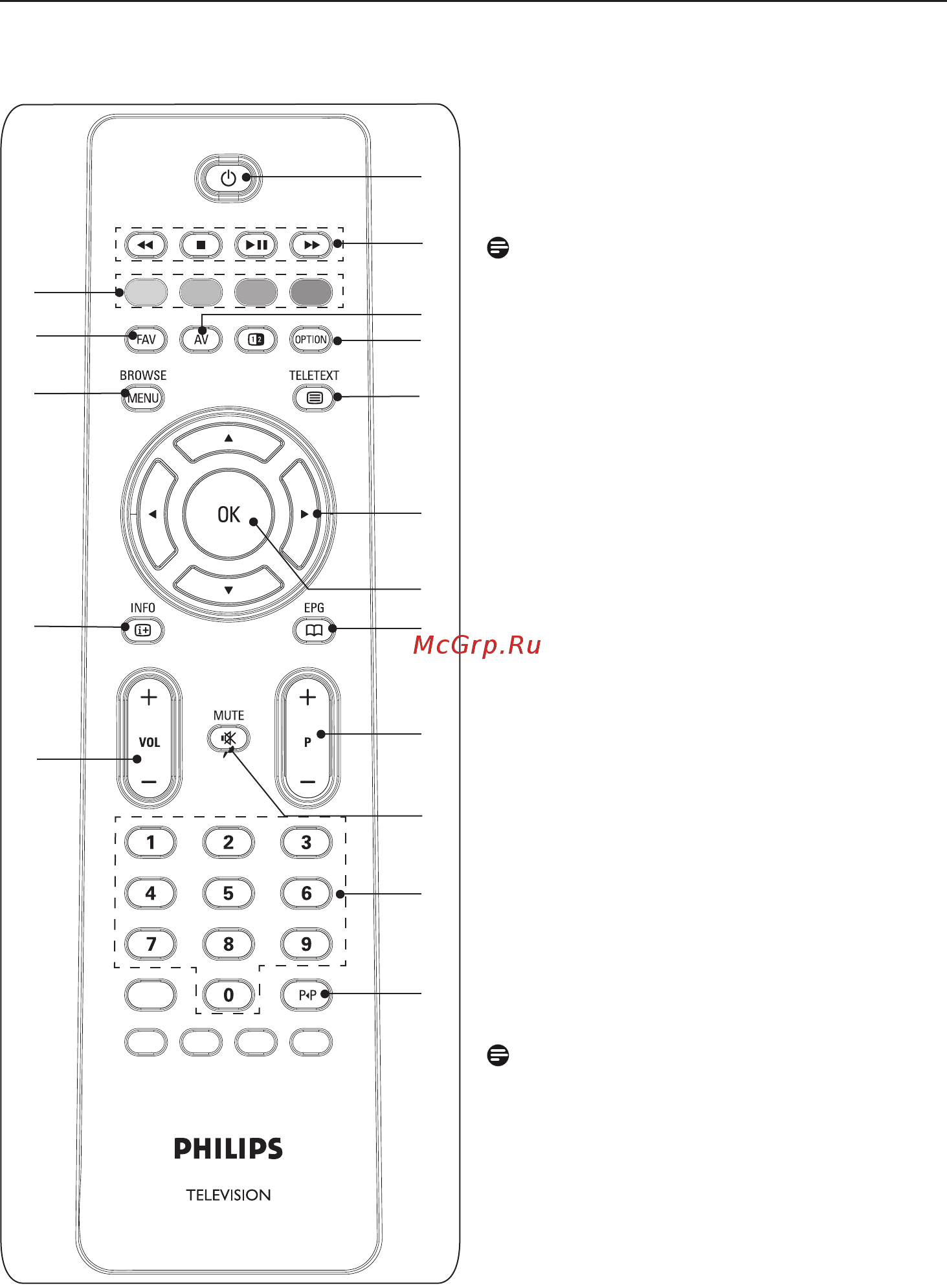 Philips 32 PFL 7332/10 [12/58] Использование пульта дистанционного управления