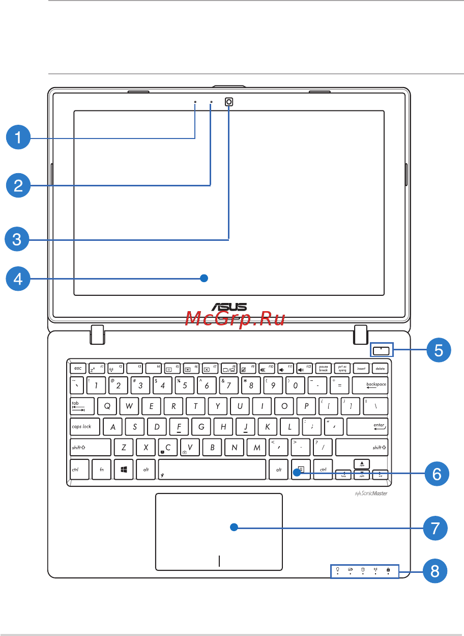 Asus X200CA-CT059H [14/122] Вид сверху