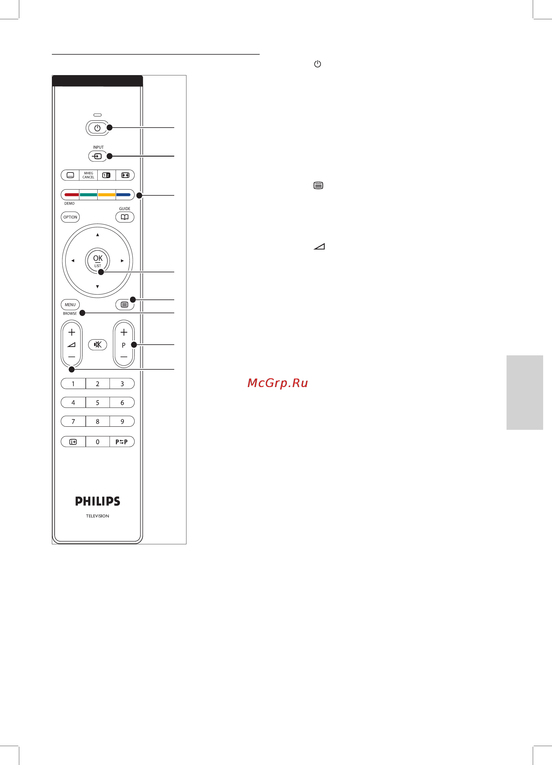 Philips 32PFL7433D/12 [10/63] Пульт ду