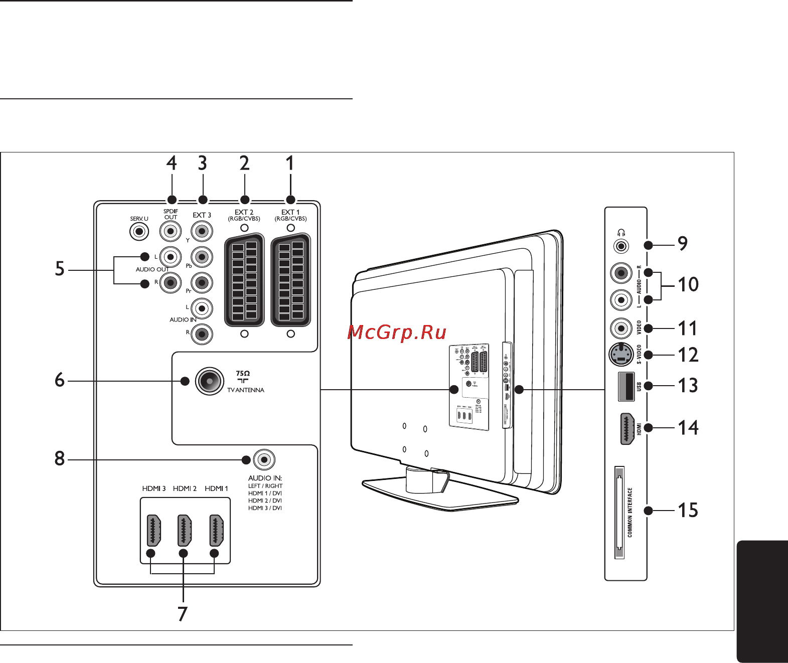 Philips 32PFL7603D/12 [40/62] Подключение устройств