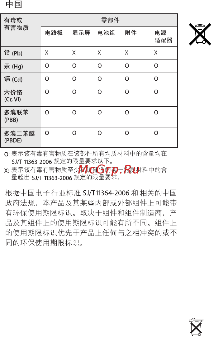Apple MacBook Pro Retina 15