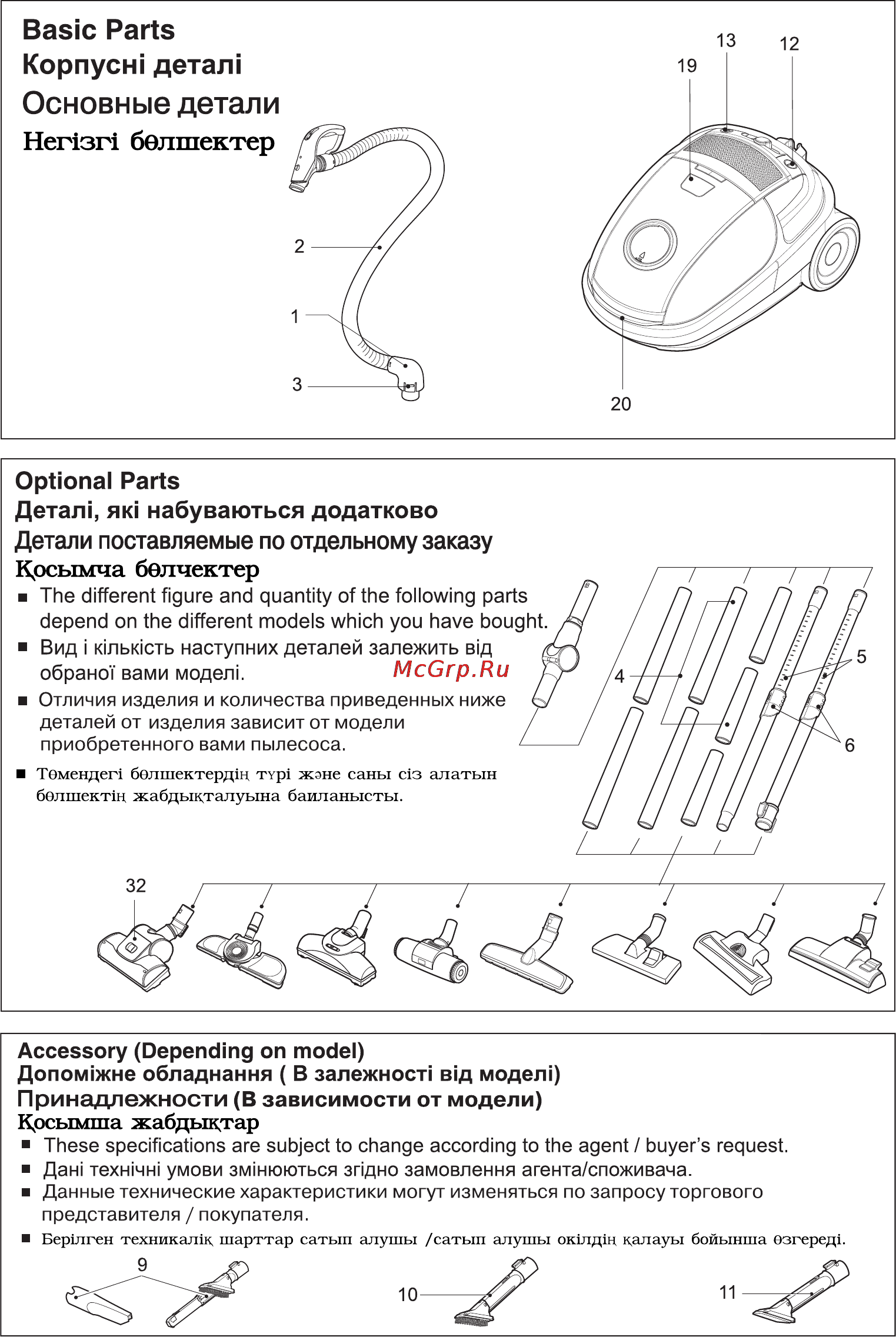 LG VC48121SQ [3/29] Basic parts корпусы детая основные детали herisri белшектер