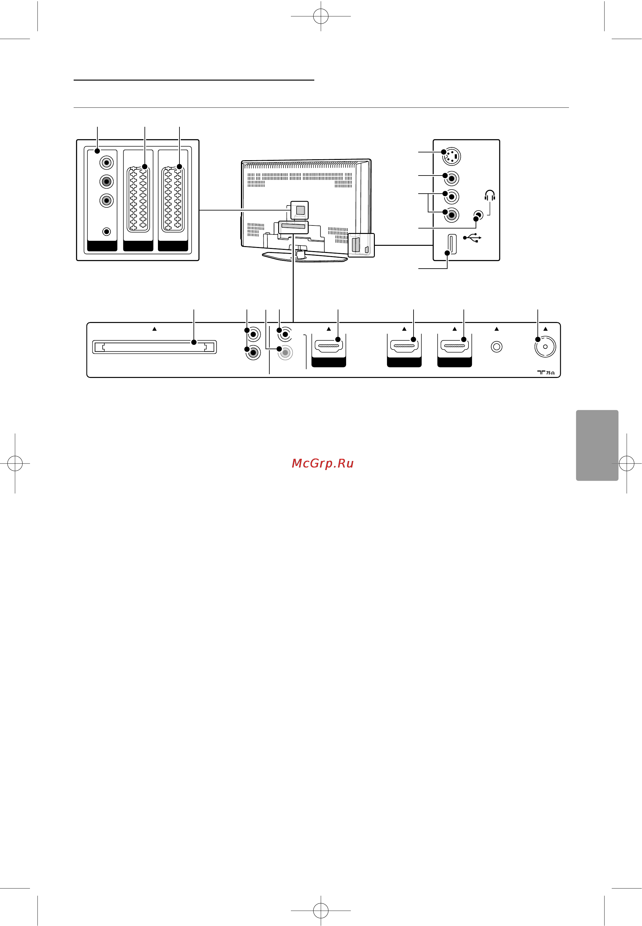 Philips 32PFL7862D [33/48] 107 cm 42pfl7862d