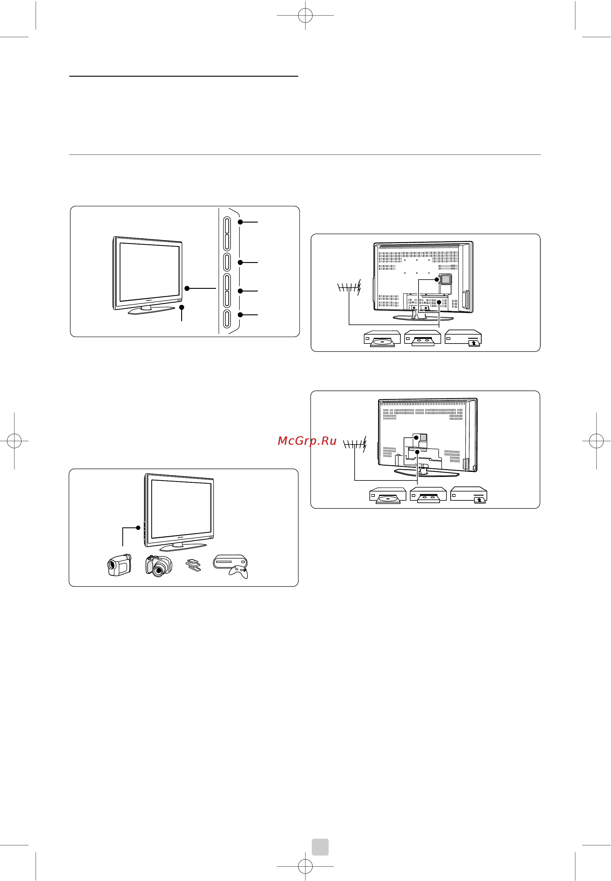 Philips 32PFL7862D [4/48] Ваш тв