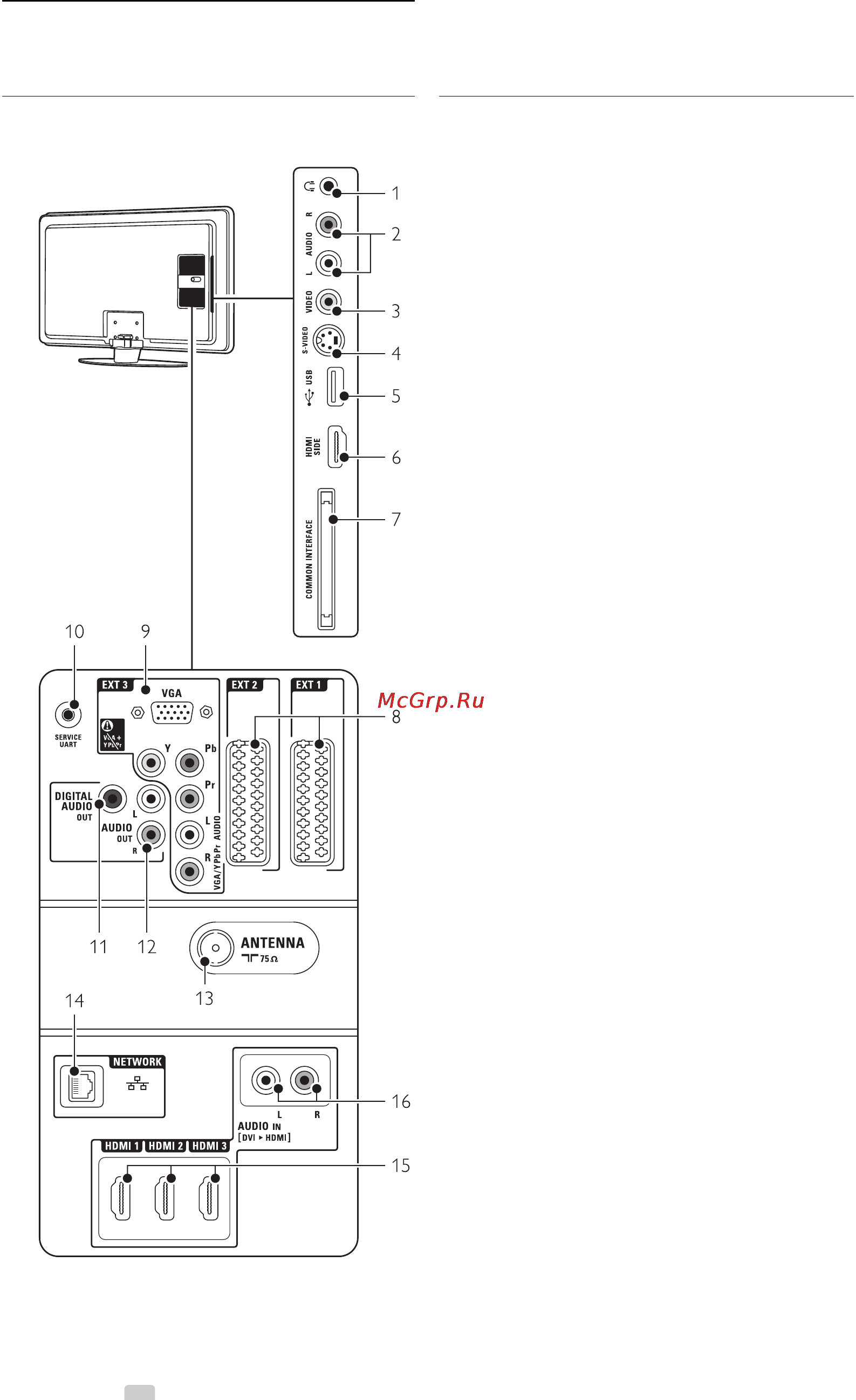 Philips 42PFL7433S [32/58] Подключения