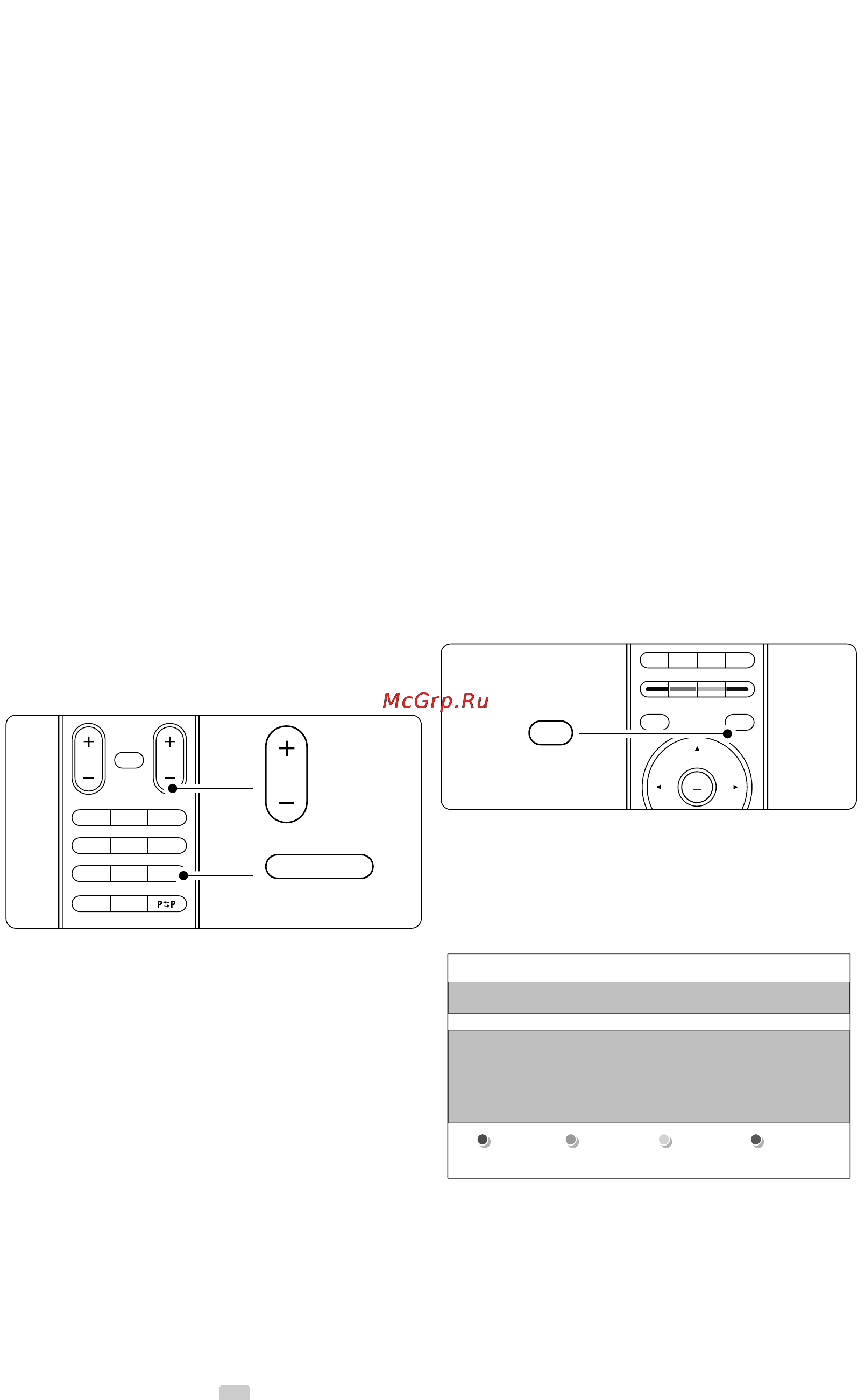 Philips 42PFL7623D [22/52] Электронный гид передач