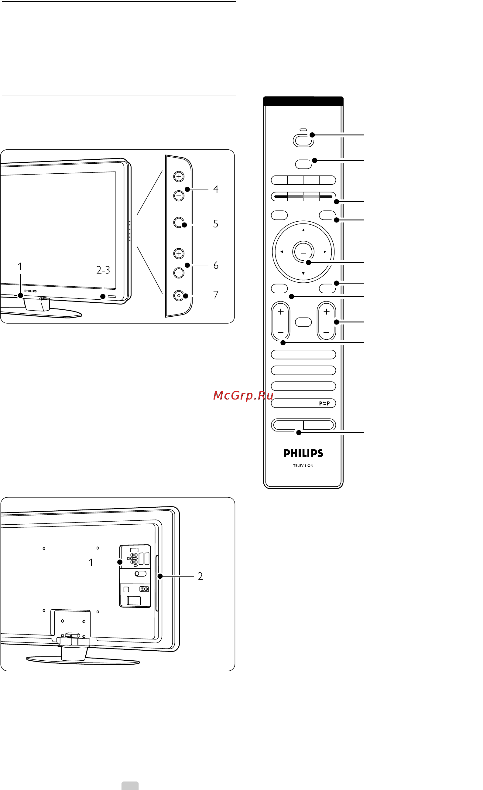 Philips 42PFL7623D/10 [6/52] Ваш тв