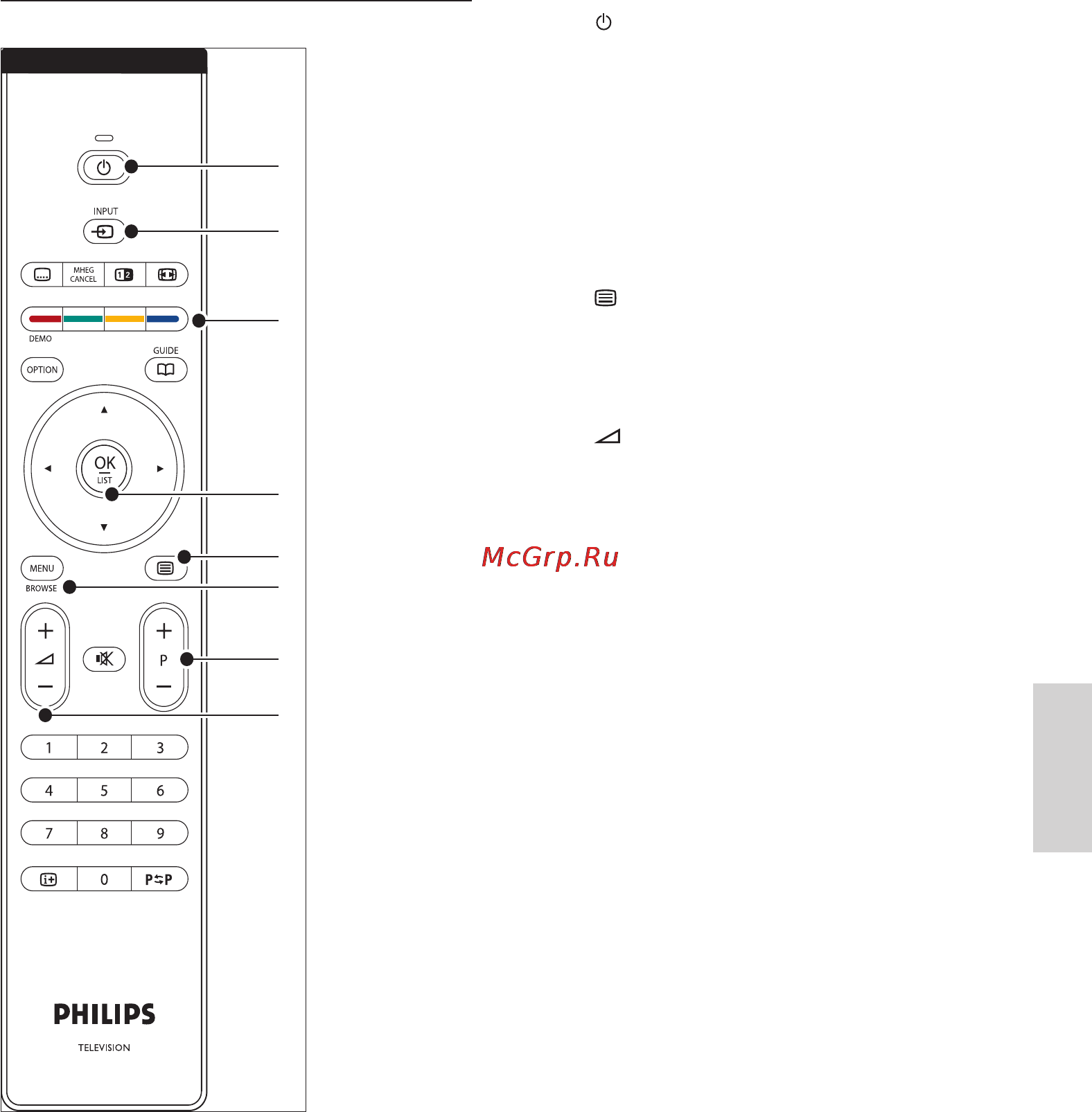 Philips 32PFL7423D [9/58] Пульт ду