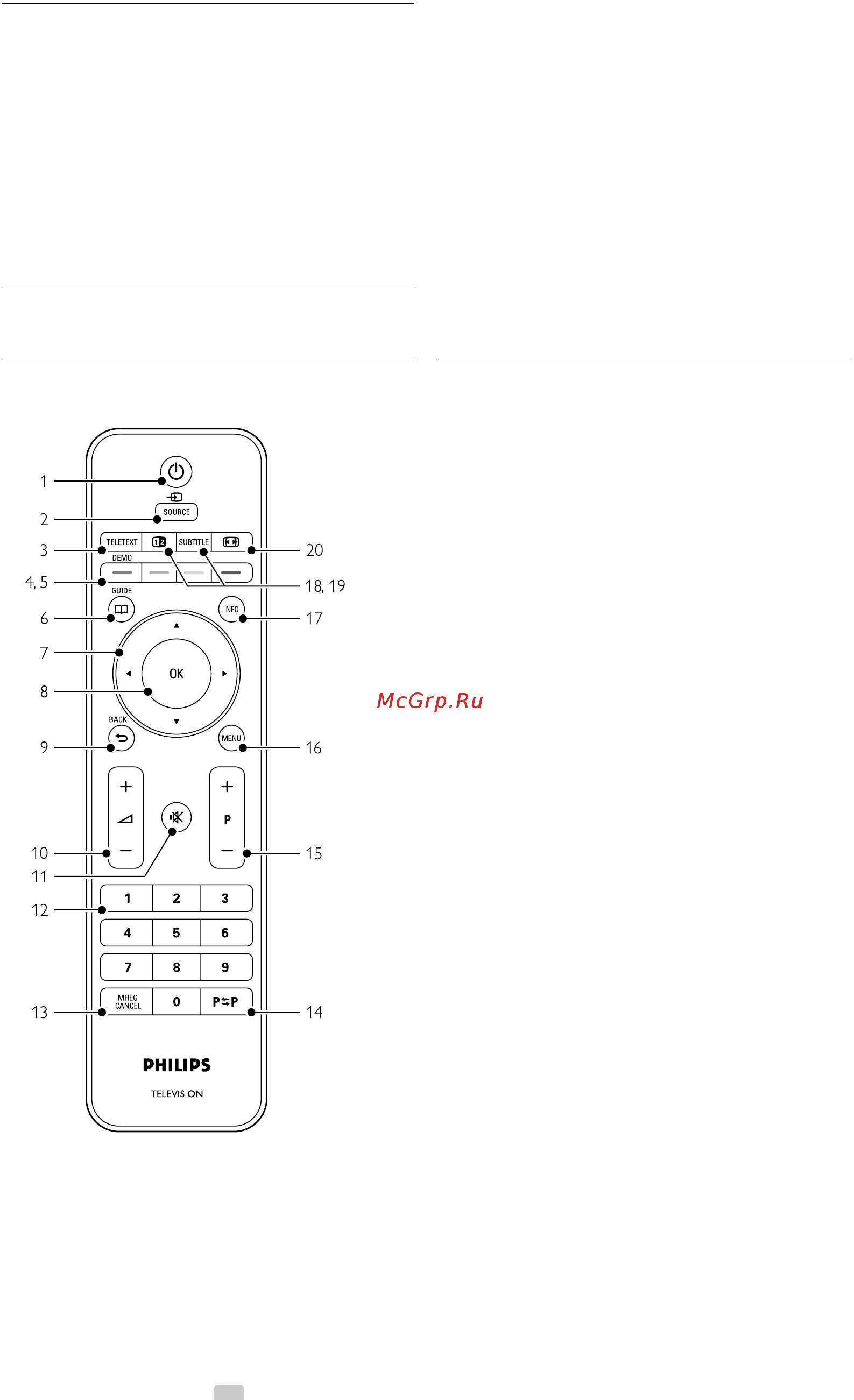 Philips 42PFL7403D [12/50] Пульт дистанционного