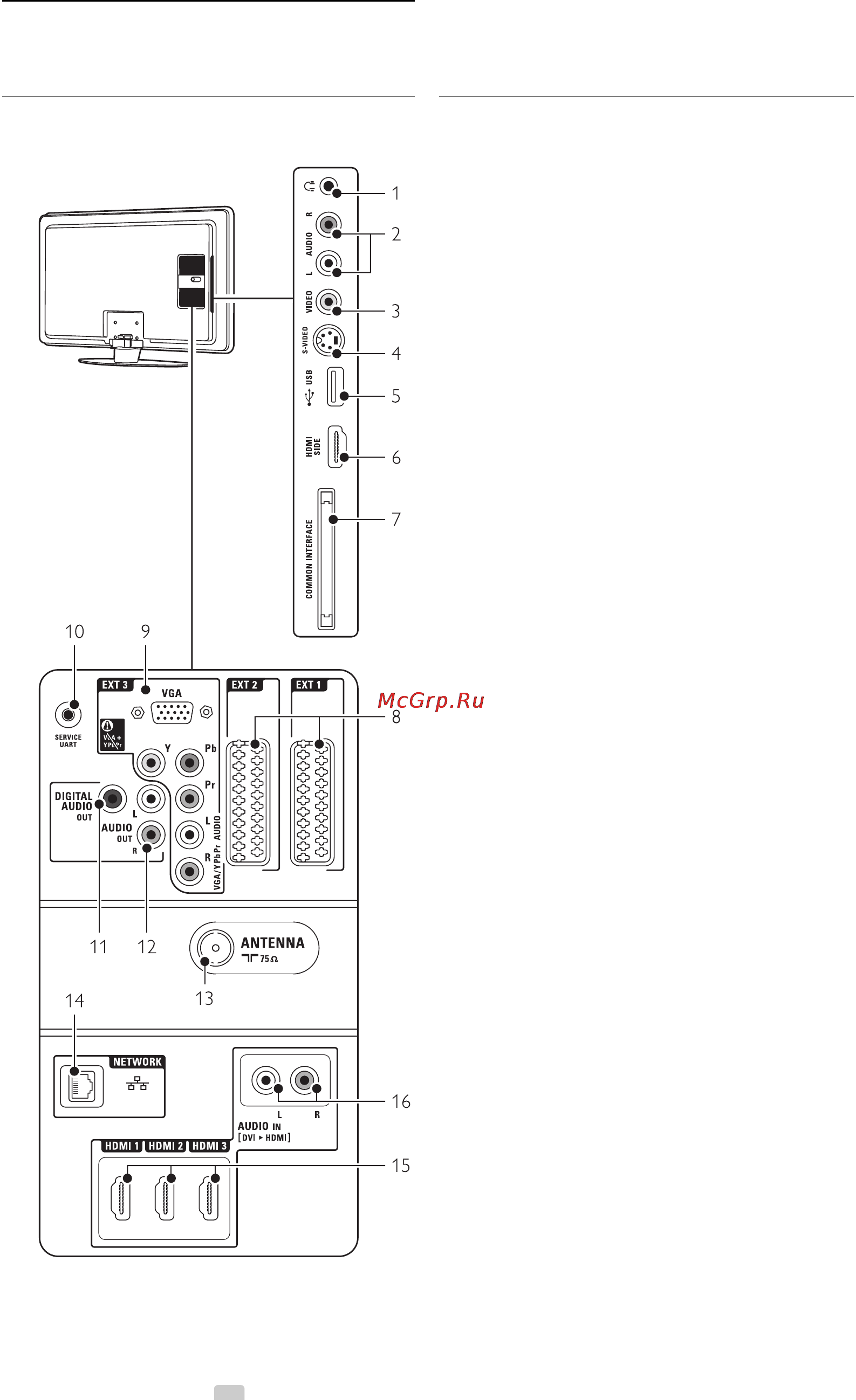 Philips 42PFL7433D [32/58] Подключения