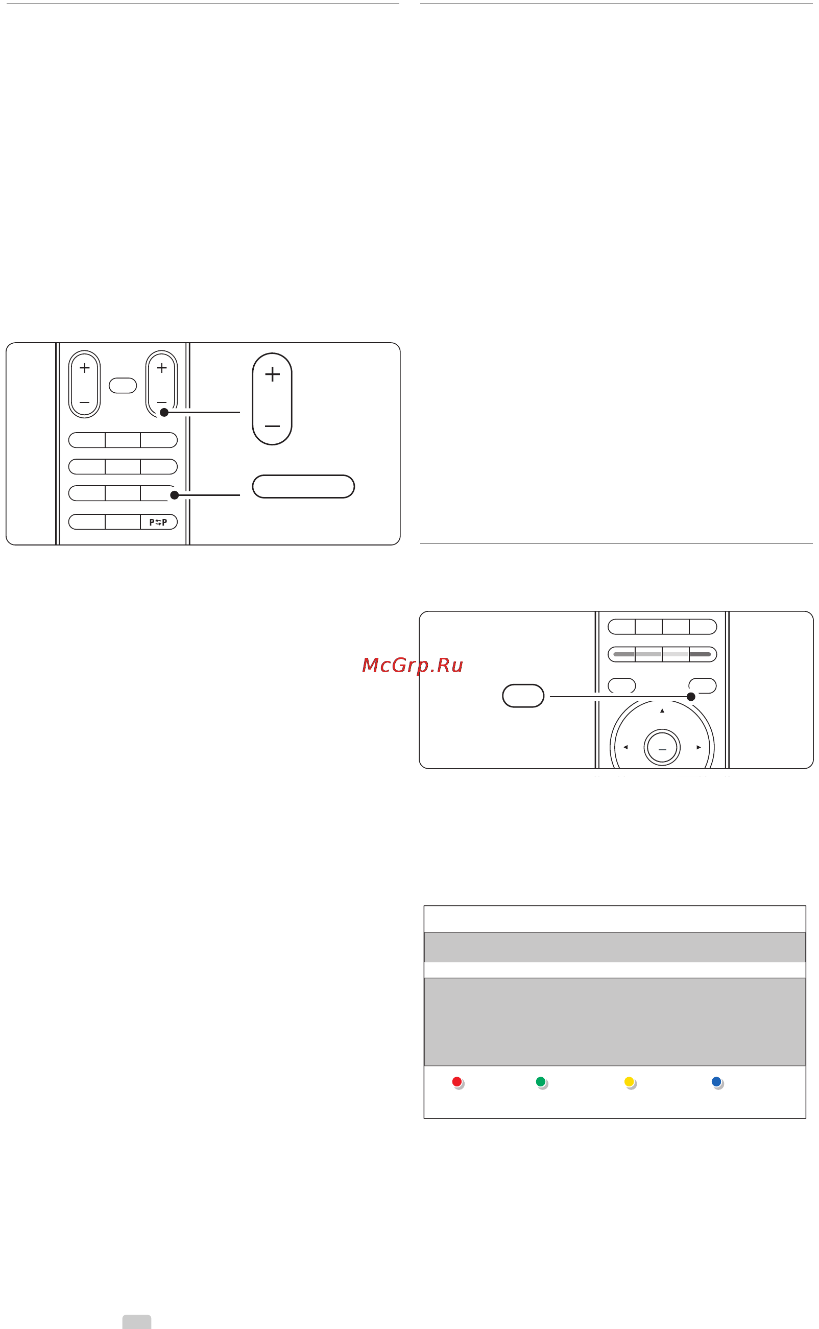 Philips 42PFL7433 [20/58] Электронный гид передач