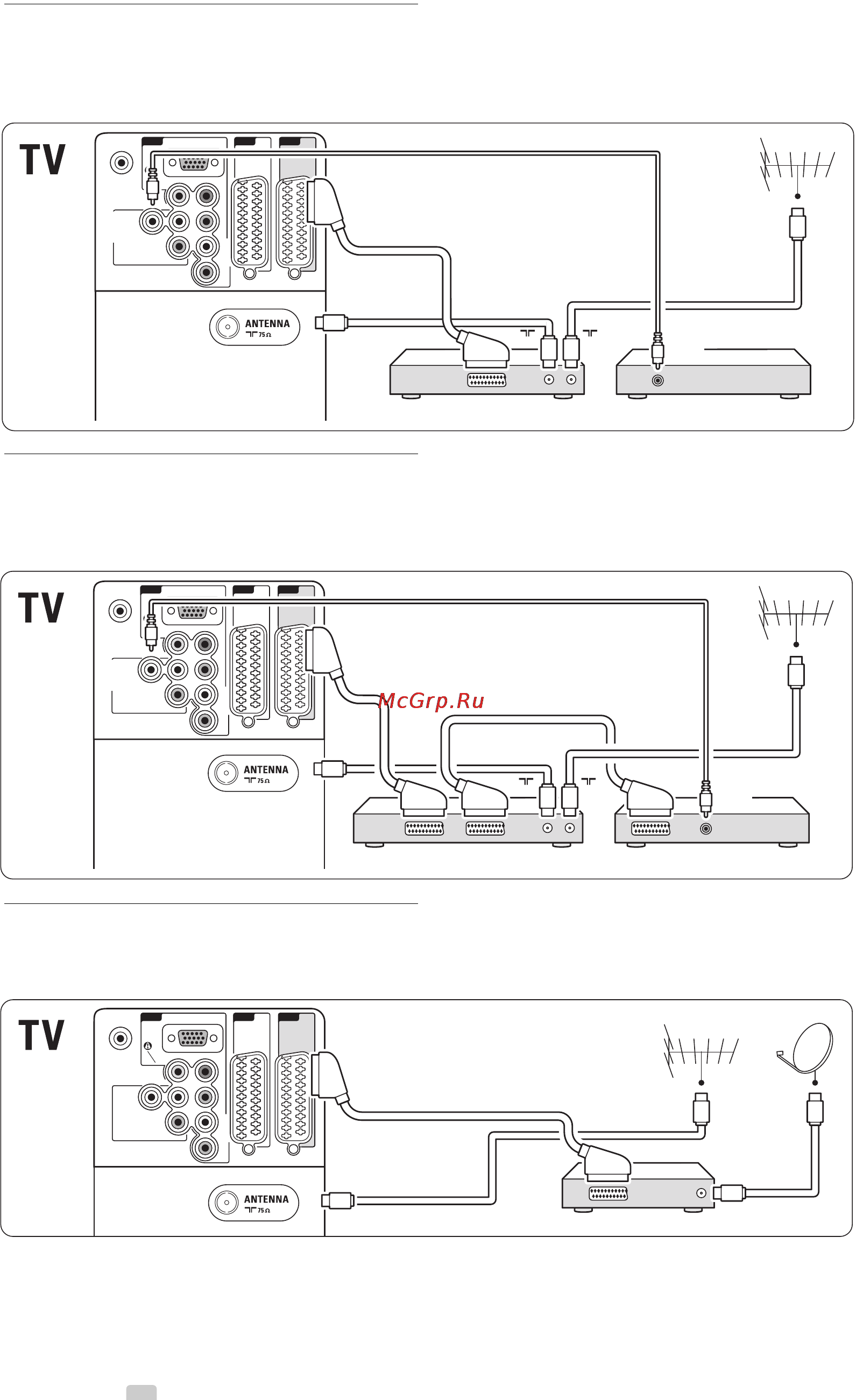 Philips 42PFL7433 Инструкция по эксплуатации онлайн [36/58] 90022