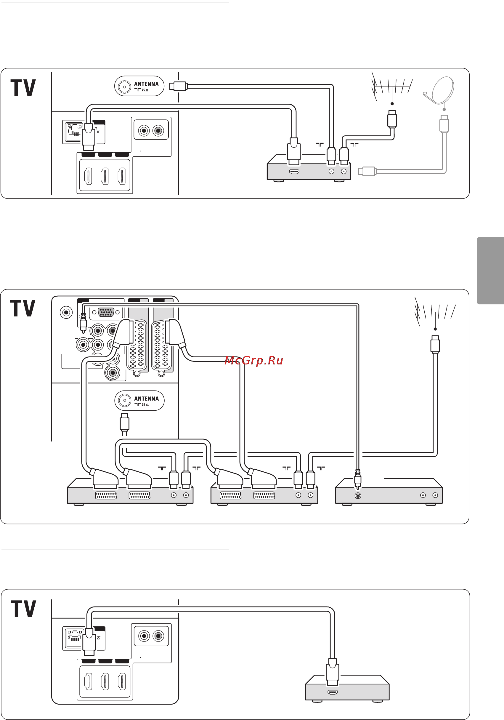 Philips 42PFL7433 Инструкция по эксплуатации онлайн [37/58] 90022