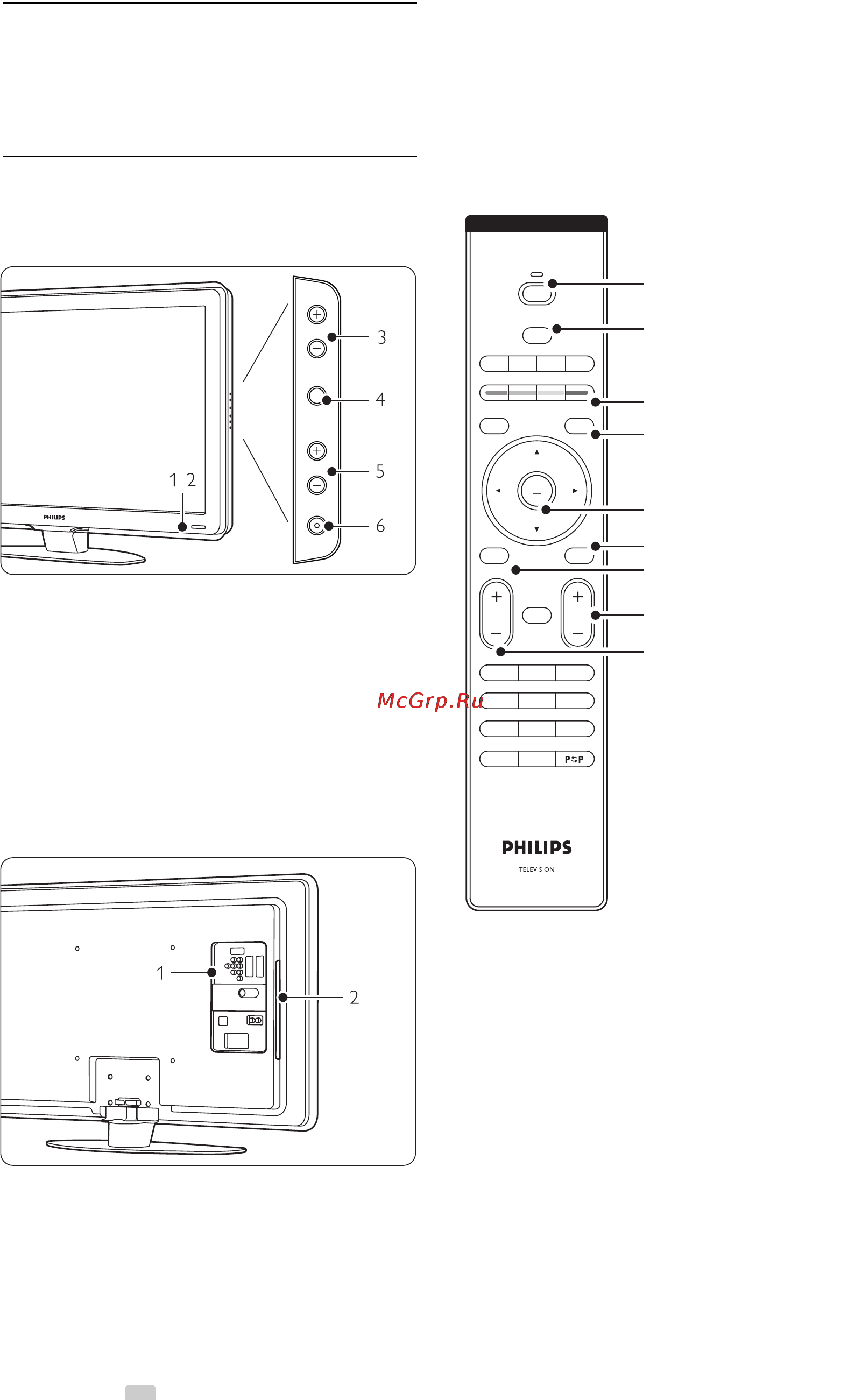 Philips 42PFL7433 [6/58] Ваш тв