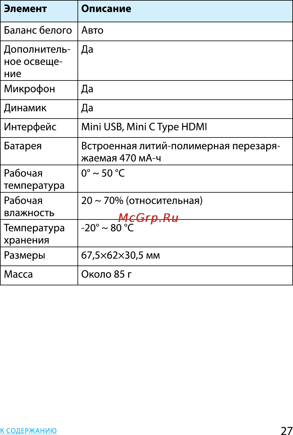 HP f200 Blue Инструкция по эксплуатации онлайн [27/28] 90023