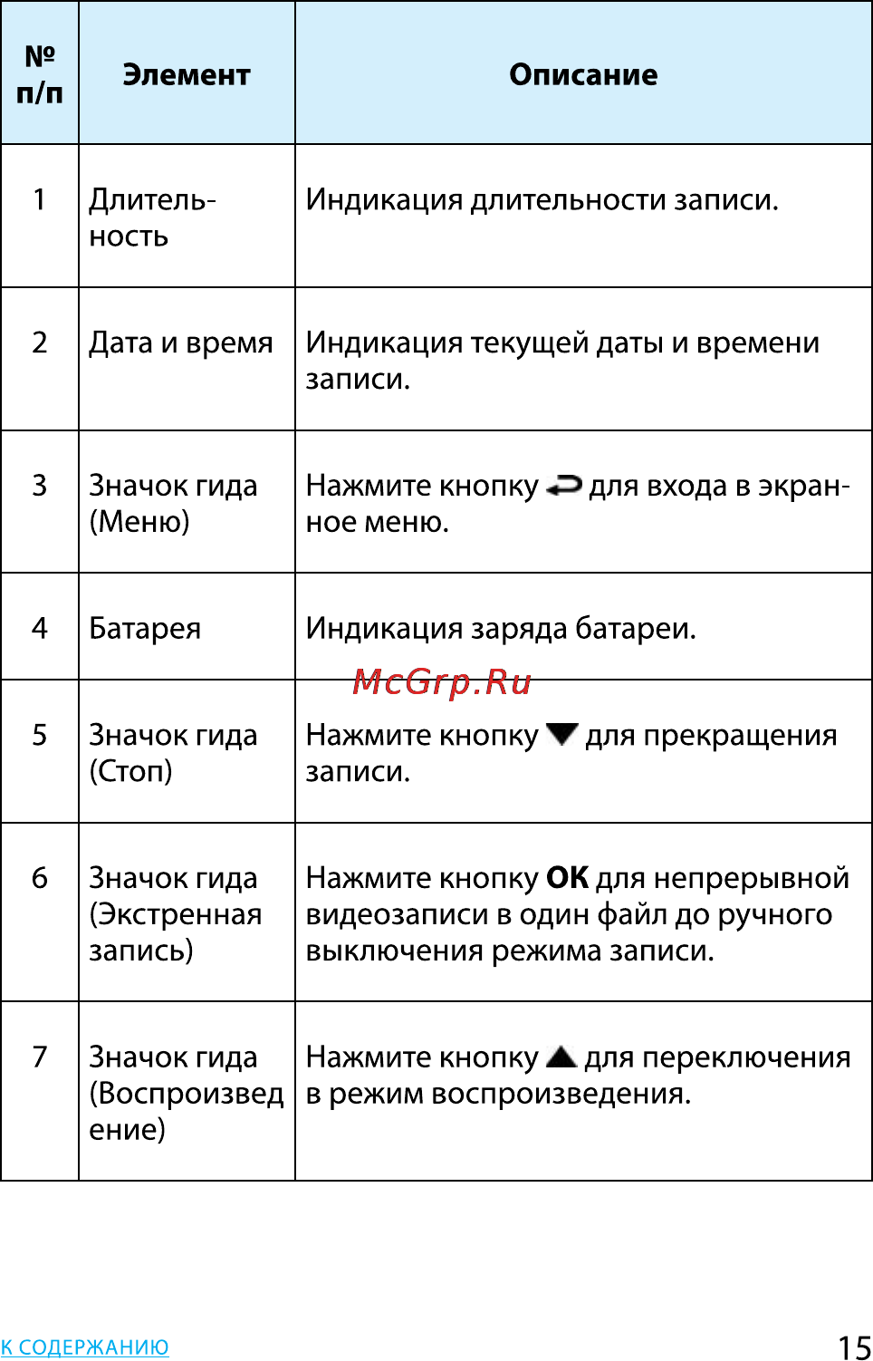HP f200 Black Инструкция по эксплуатации онлайн [15/28] 90025
