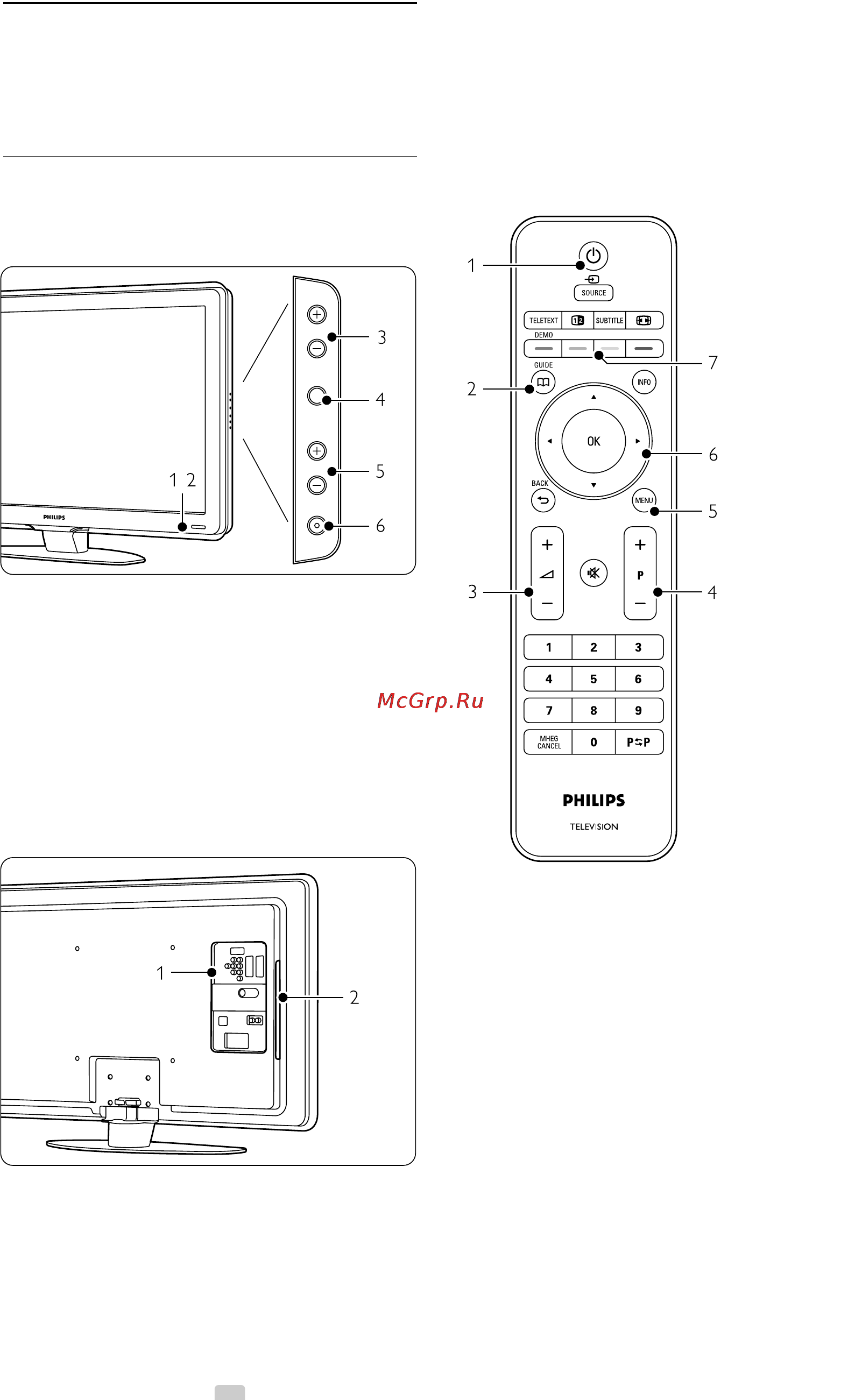 Philips 42PFL7403S/60 [6/50] Ваш тв