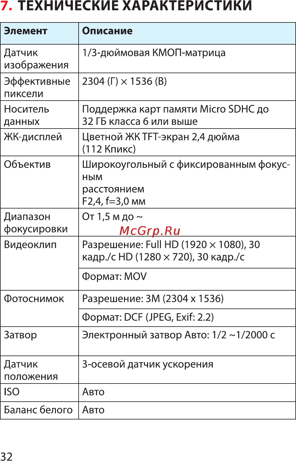 HP f210 Black [32/33] Технические характеристики