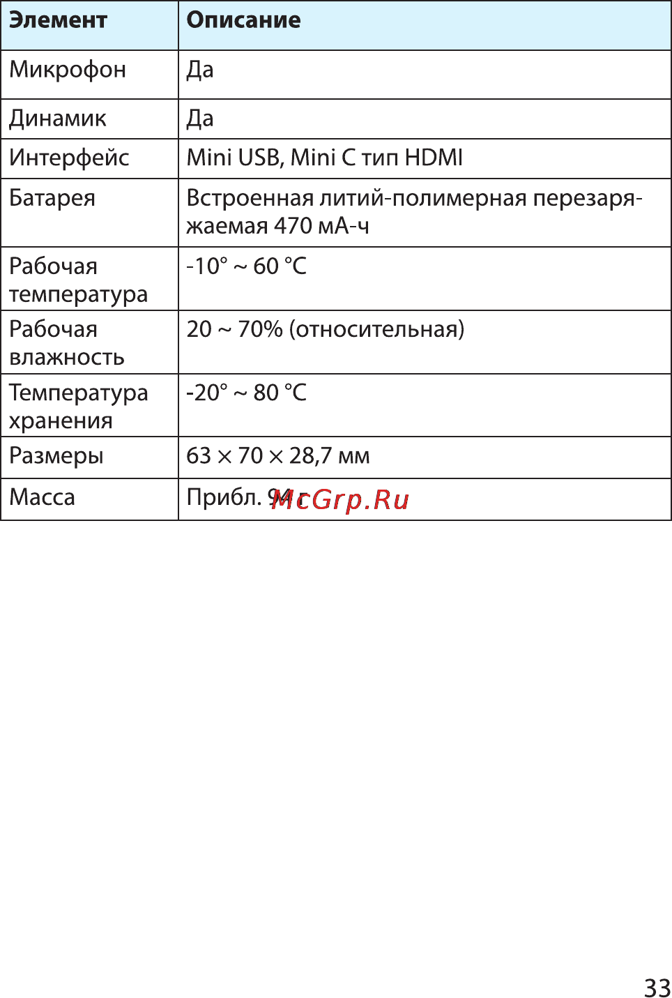 HP f210 Black Инструкция по эксплуатации онлайн [33/33] 90029