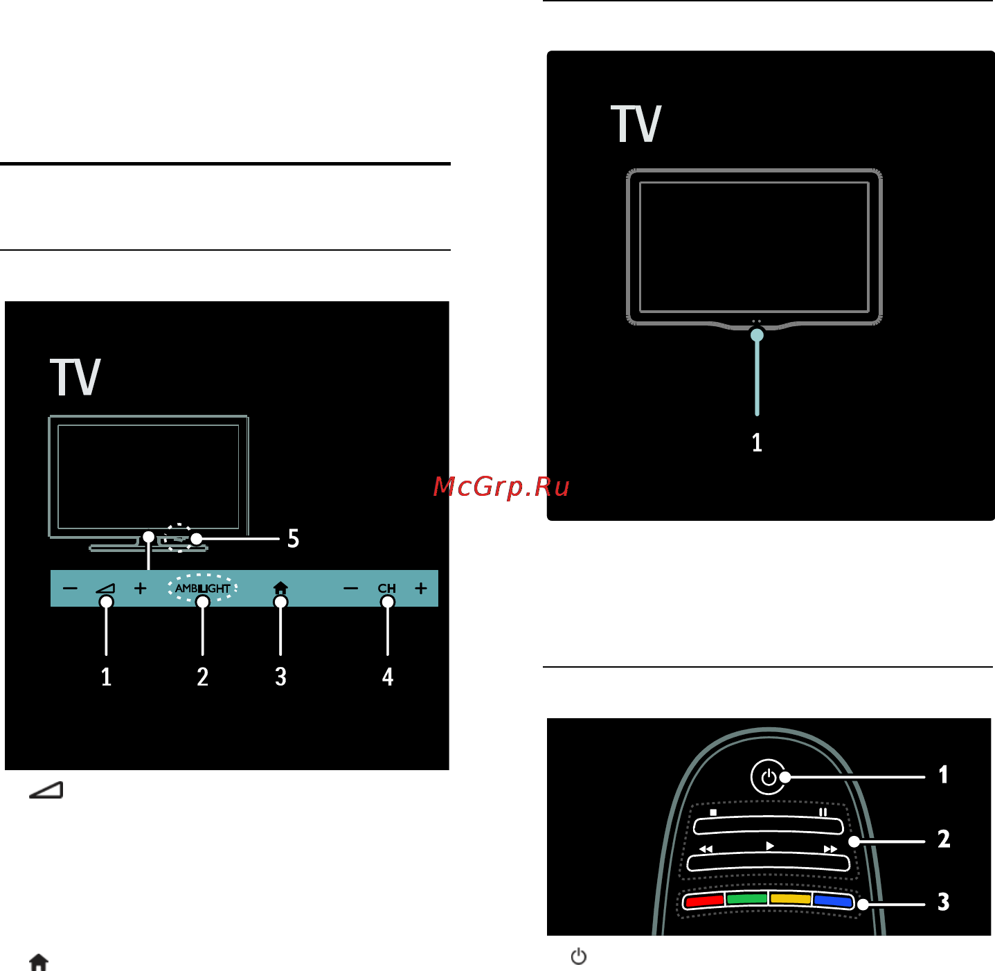 Philips 32PFL7606H/12 [16/96] Пульт ду