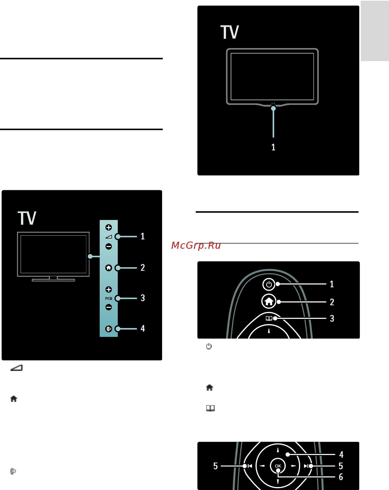 Philips 40PFL7605H/12 [18/89] Кнопки управления на боковой панели и индикаторы