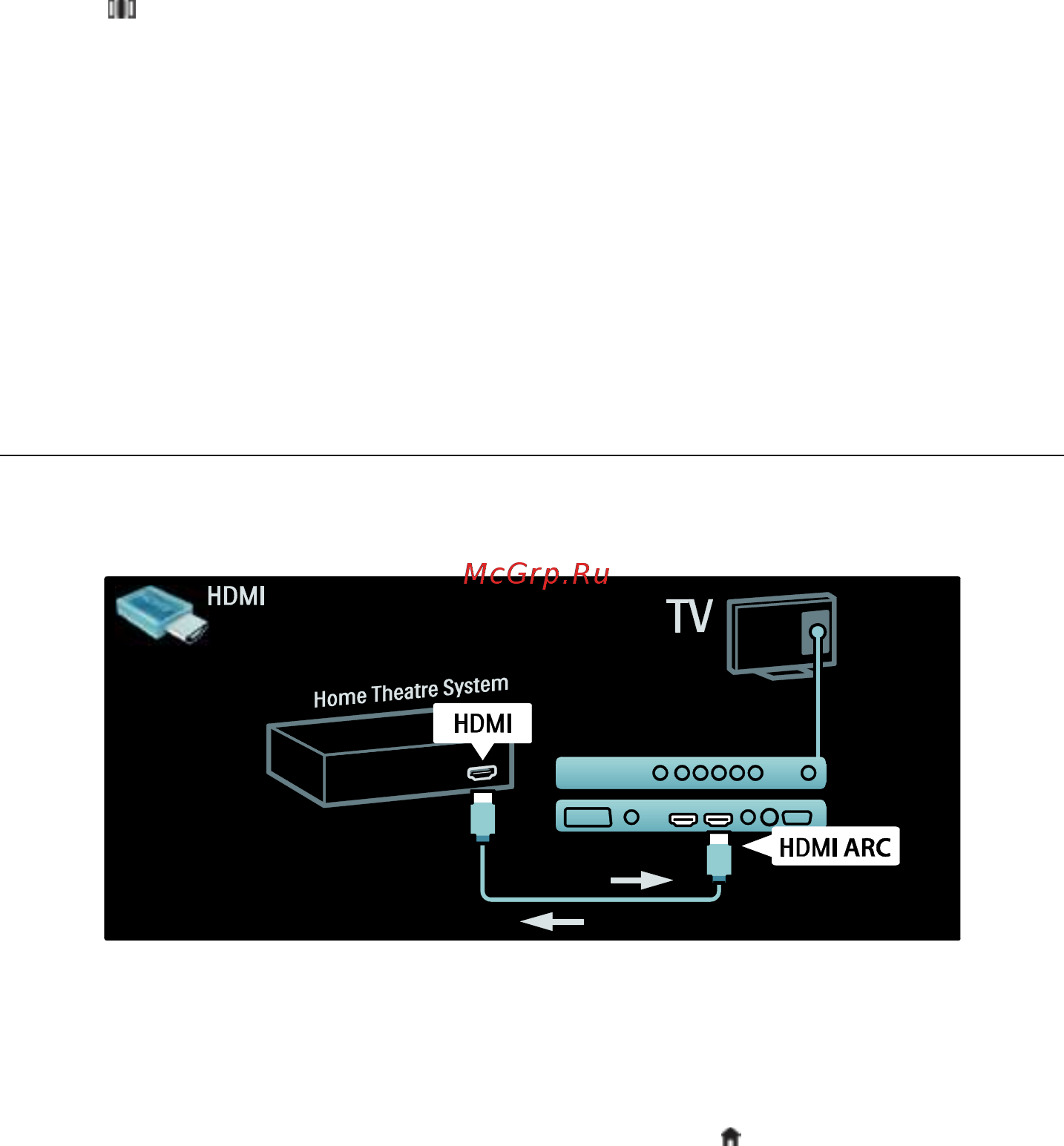 Philips 37PFL7605H/12 [75/89] Использование hdmi arc