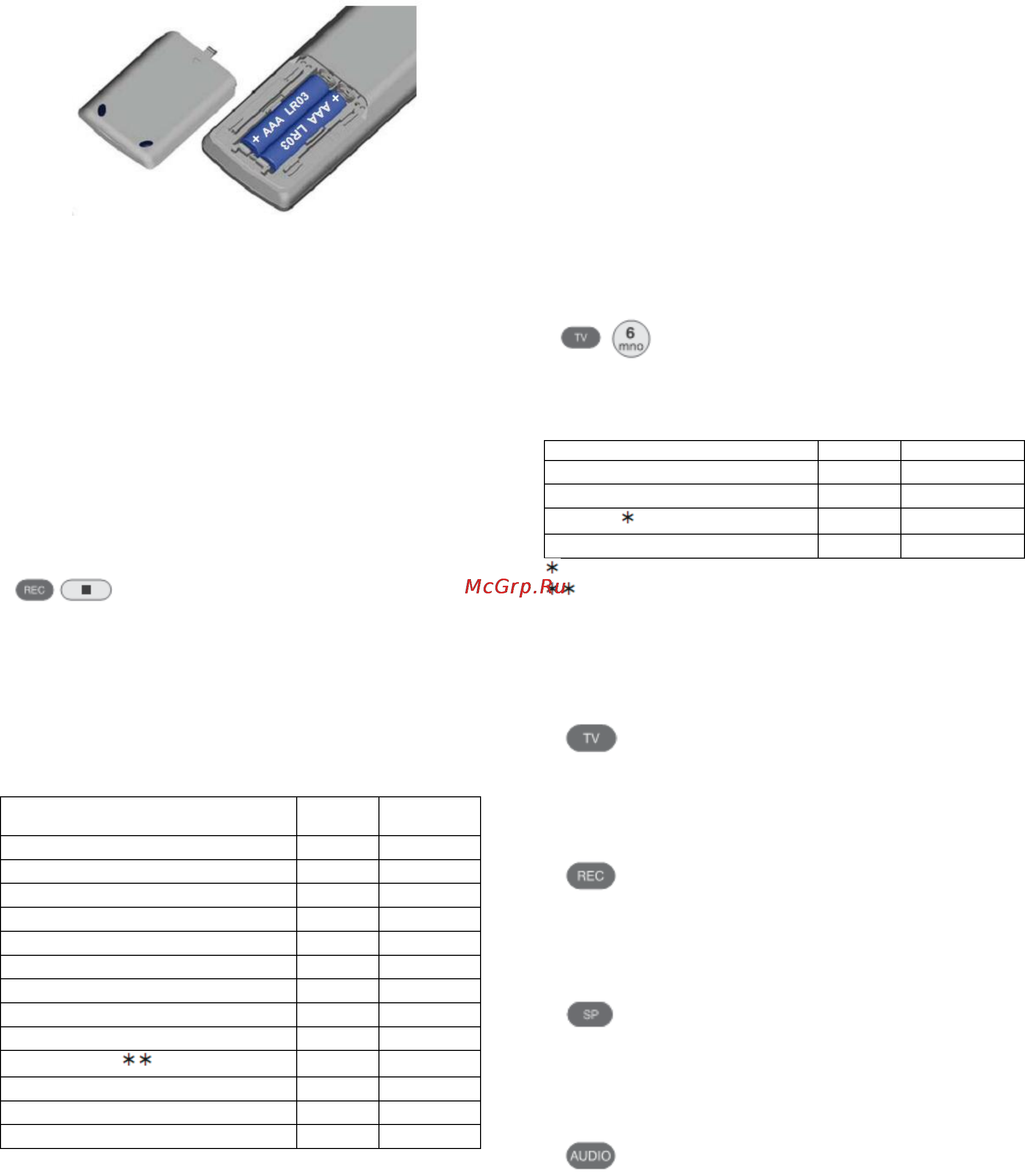 Loewe Sound Projector Individual SL 69205U80 White [16/37] Начало эксплуатации