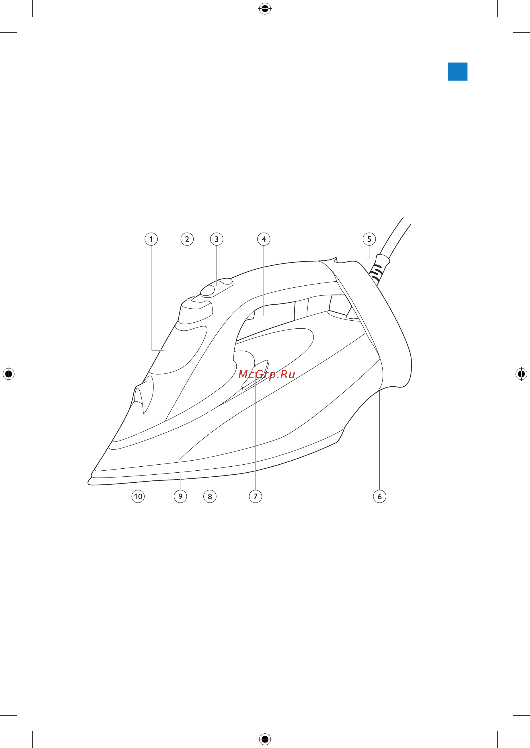Philips Azur GC4919/80 Инструкция по эксплуатации онлайн [3/14] 90090
