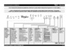 Whirlpool ADG 6353 A+ TR FD Инструкция по эксплуатации