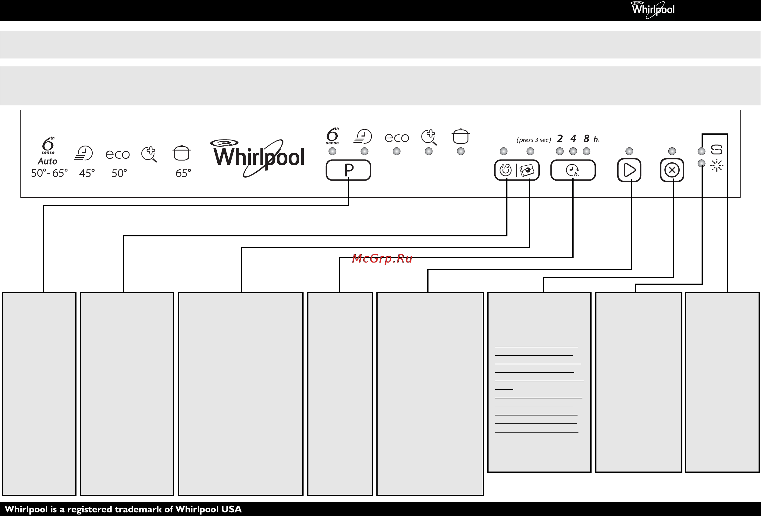 Whirlpool ADG 6353 A+ TR FD Инструкция по эксплуатации онлайн