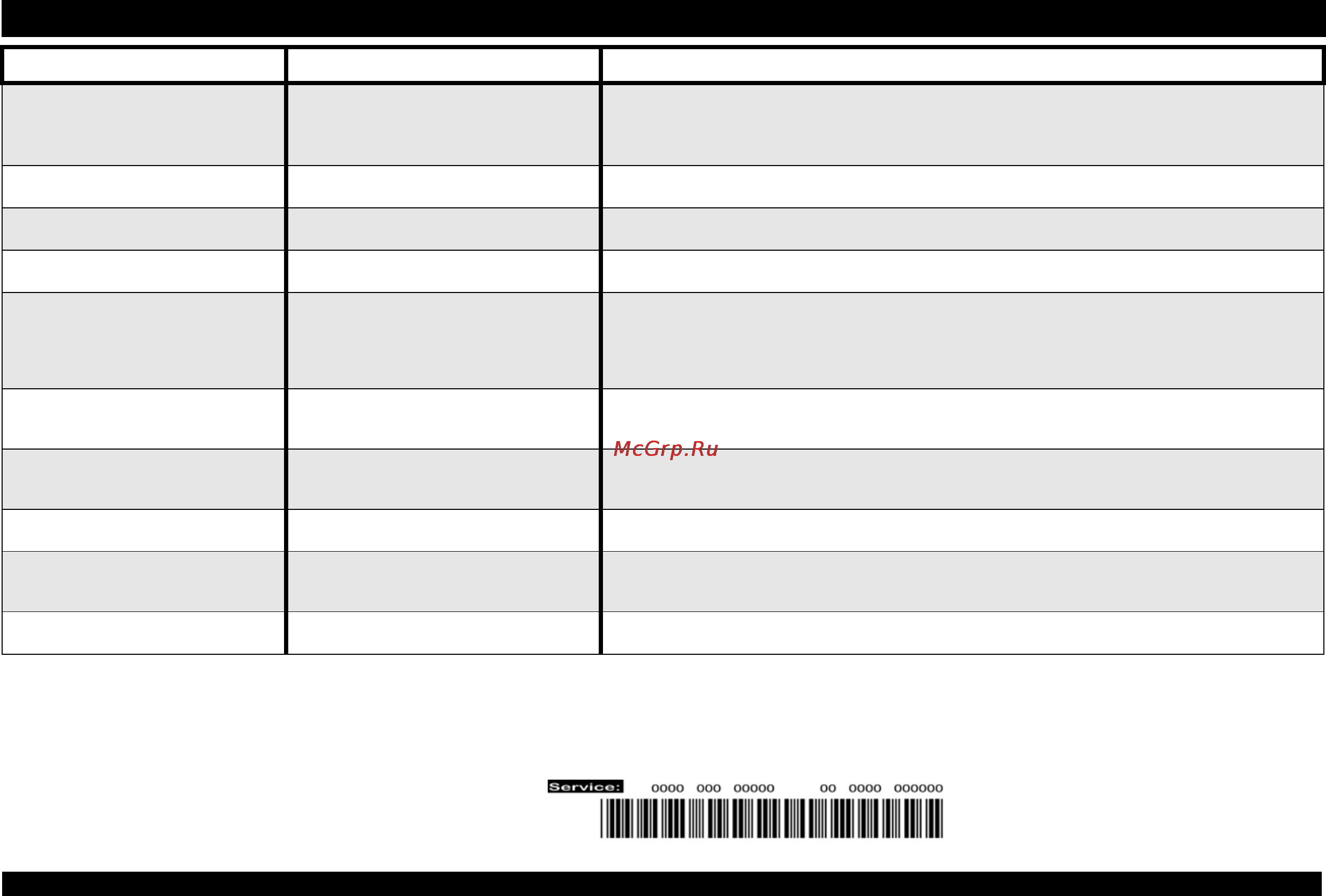 Whirlpool ADG 6353 A+ TR FD [11/12] Если машина не работает