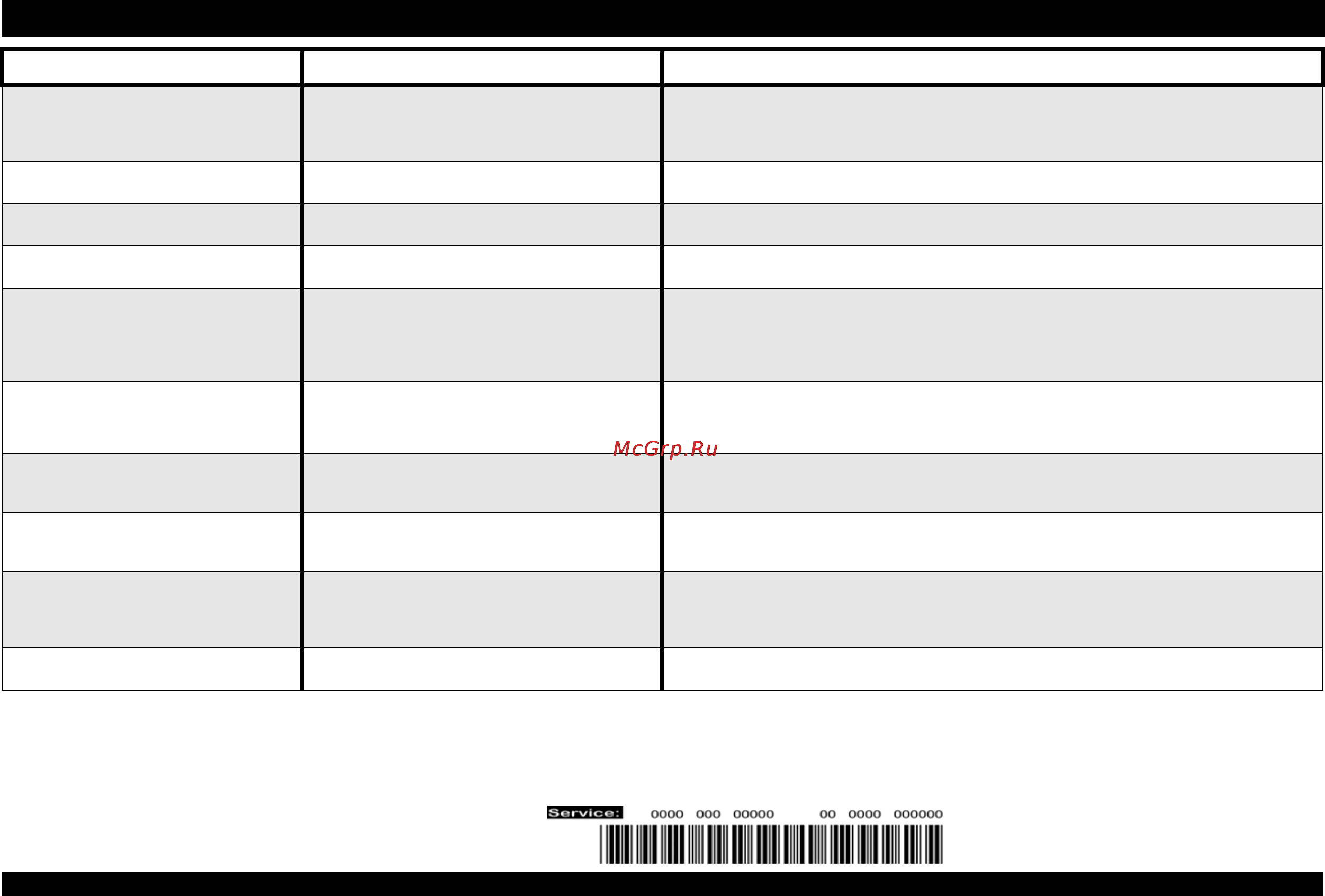 Whirlpool ADG 9673A++ FD [11/12] Если машина не работает