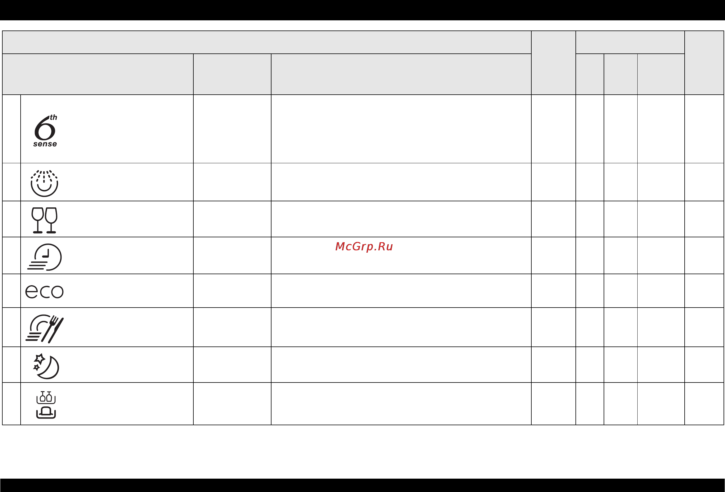 Whirlpool ADG 9673A++ FD [2/12] Описание