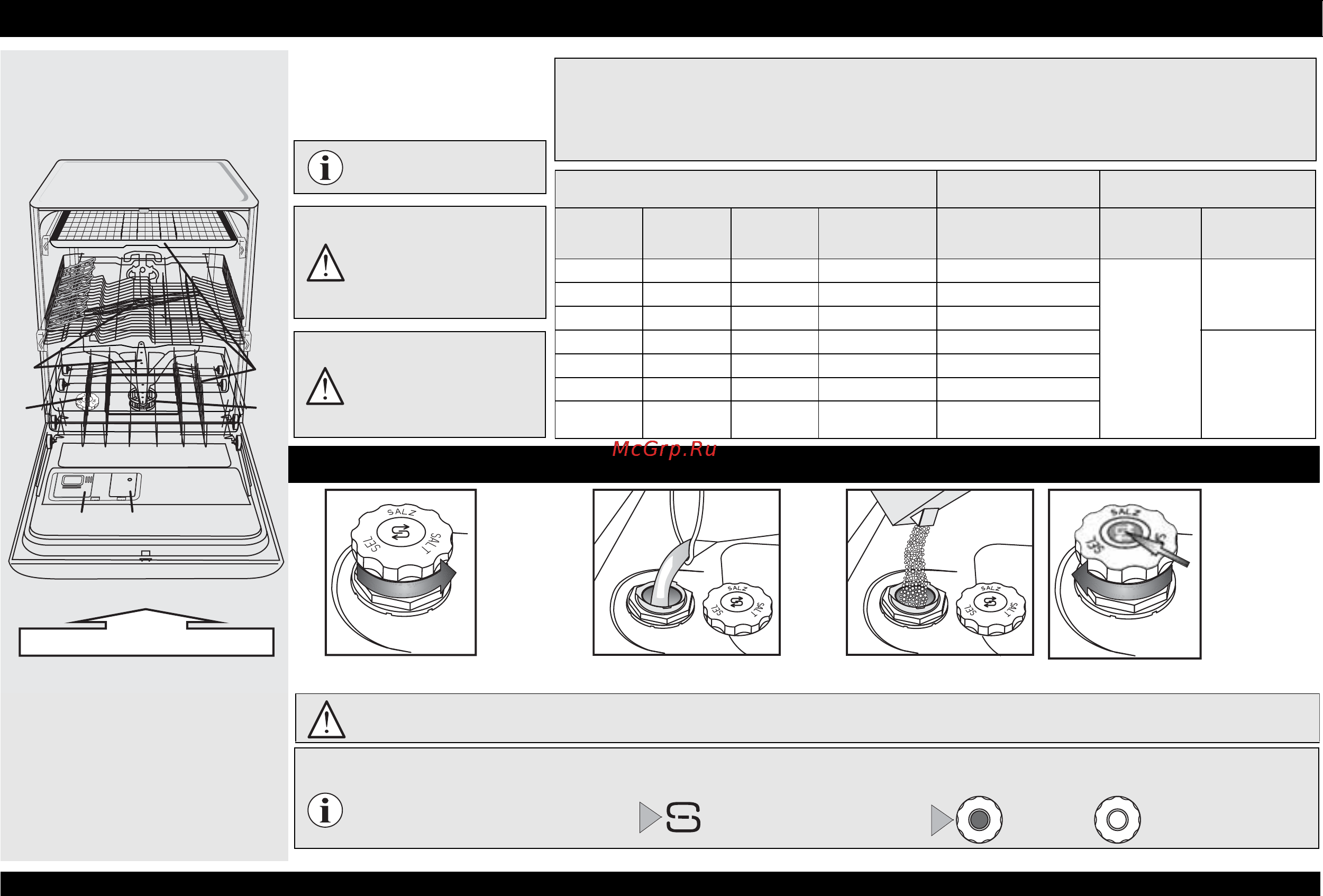 Whirlpool ADG 9673A++ FD [3/12] Емкость для соли 2 дозатор ополаскивателя 3 дозатор моющего средства 4 корзины для посуды 5 6 7 8 кнопки дополнительных функций на панели управления 9 фильтры 10 разбрызгиватели