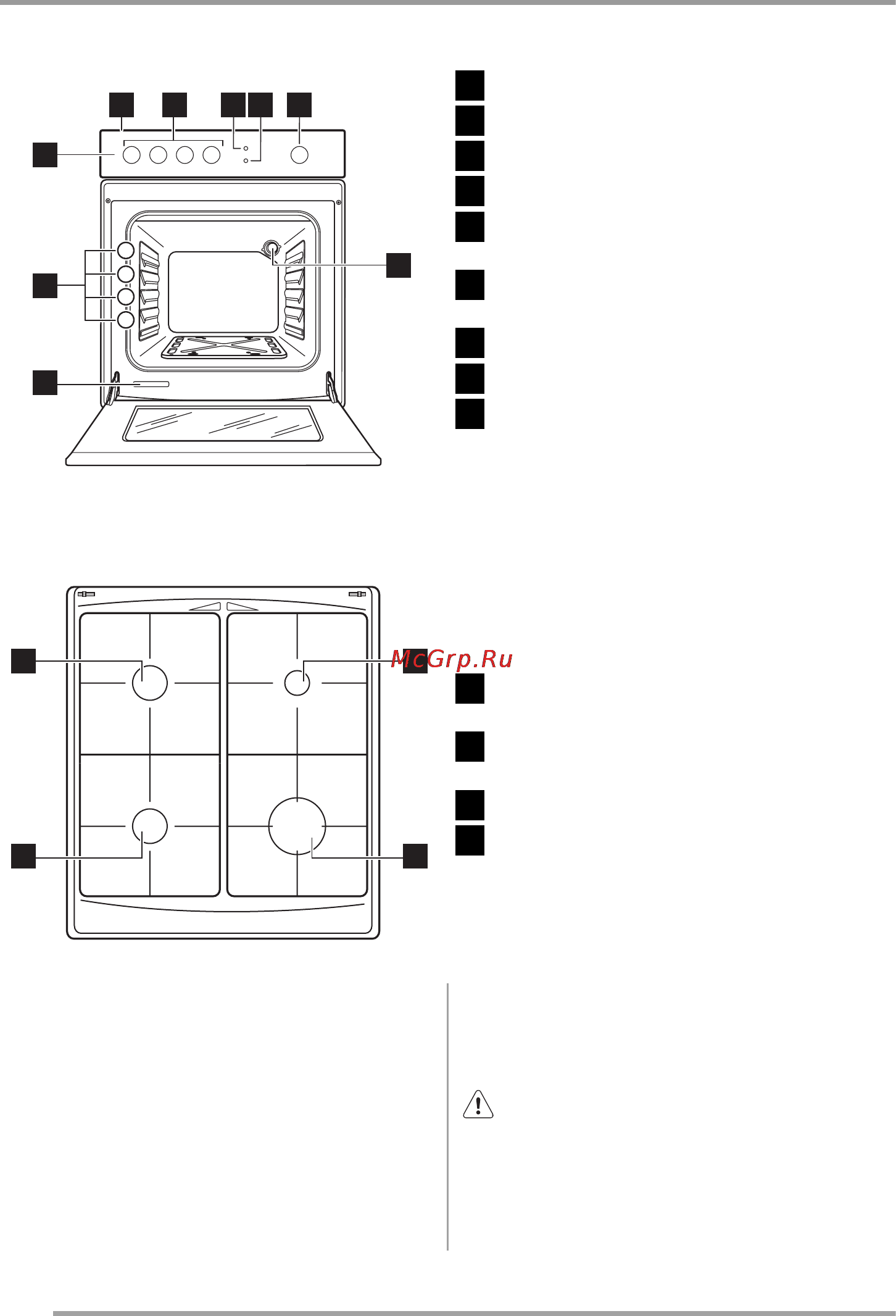 Zanussi ZCG9210B1X [8/26] Описание изделия