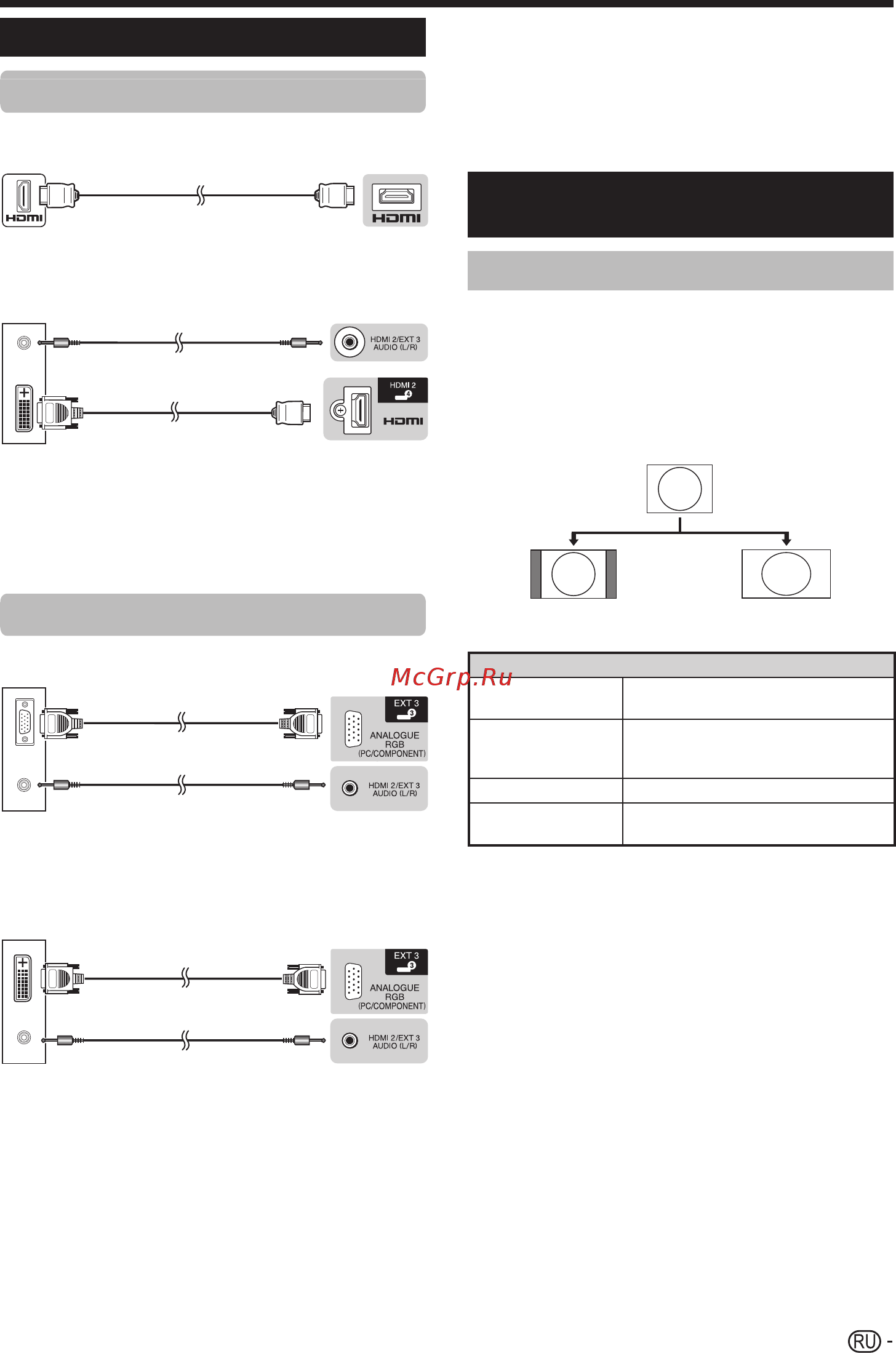 Sharp LC-60LE925 [53/84] Подключение пк