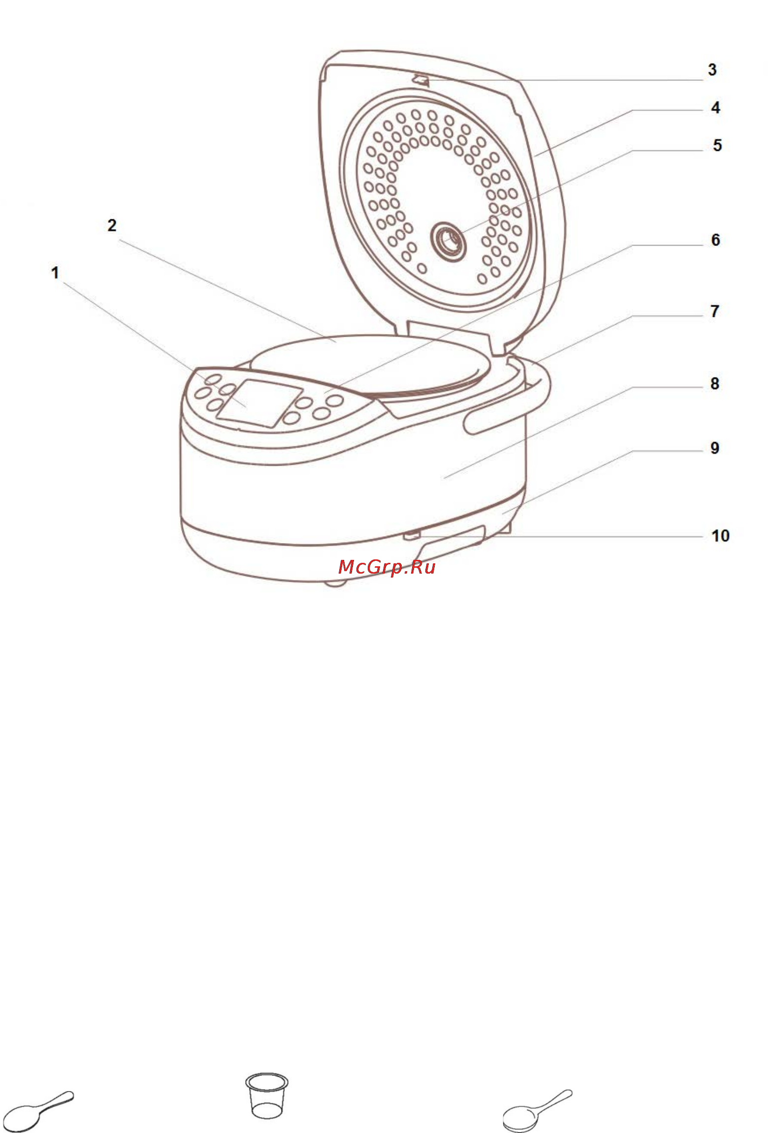 Polaris PMC 0310AD [5/21] Описание прибора