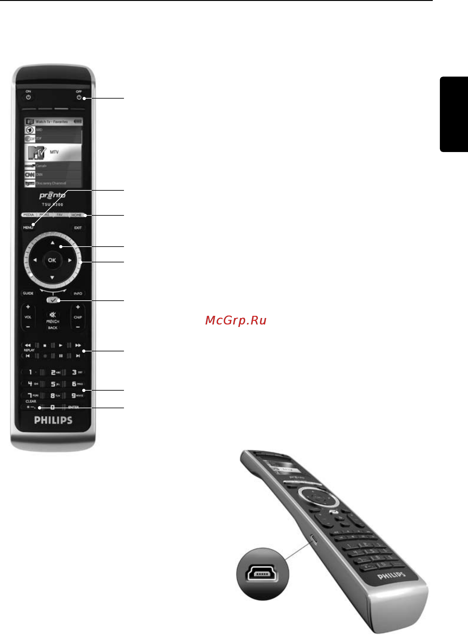 Philips TSU9200 [21/48] Depronto afstandsbedieninguitpakken