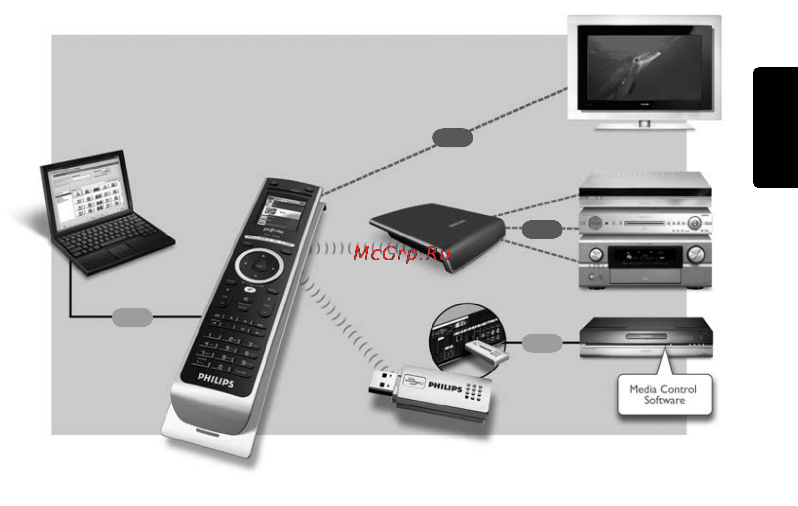 Philips TSU9200 Инструкция по эксплуатации онлайн [35/48] 90143