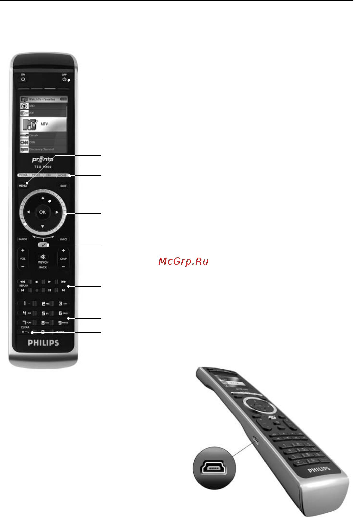 Philips TSU9200 [6/48] Auspackenderpronto fernbedienung
