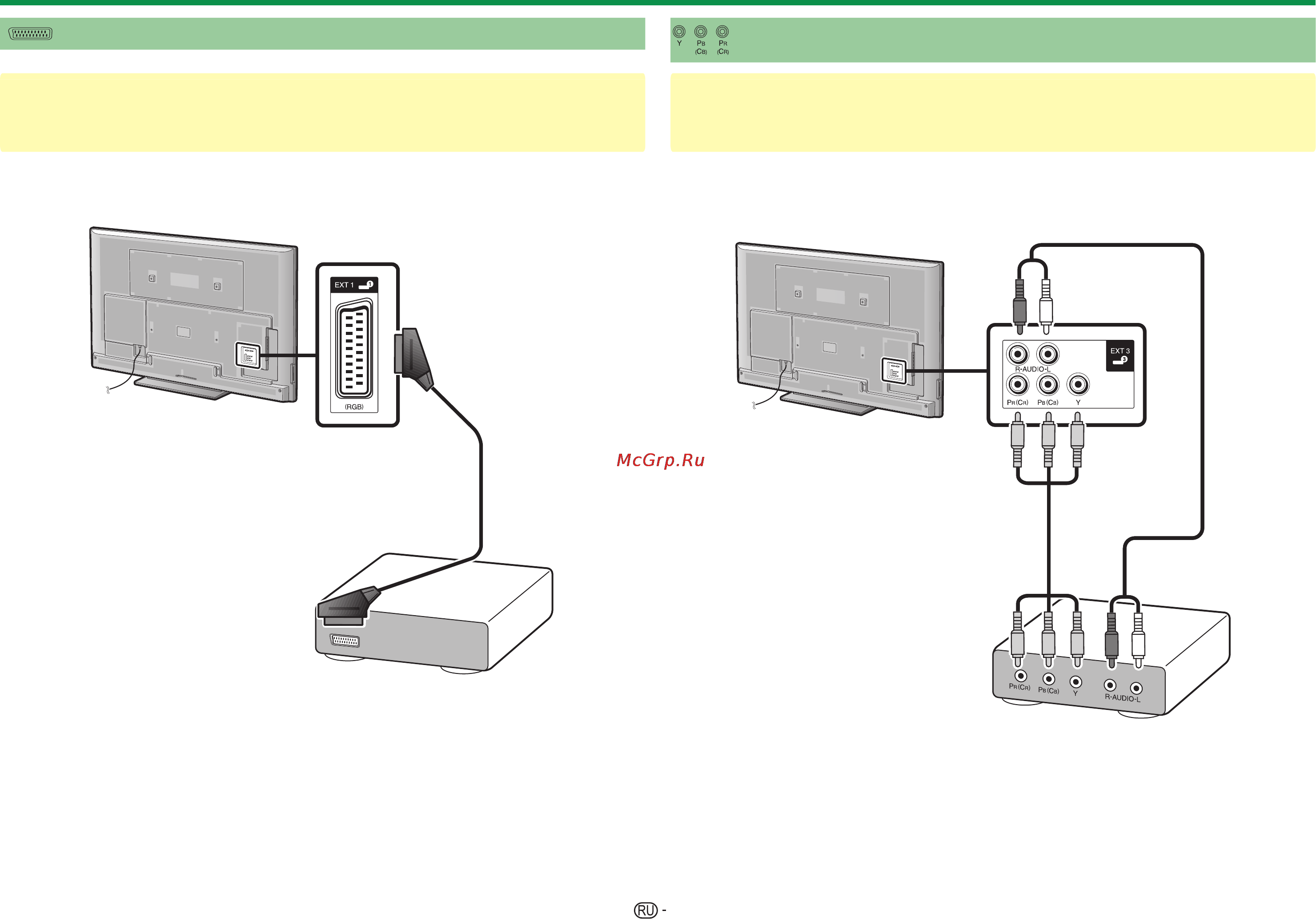 Sharp LC-80LE645 [27/74] Подключение scart компонентное подключение