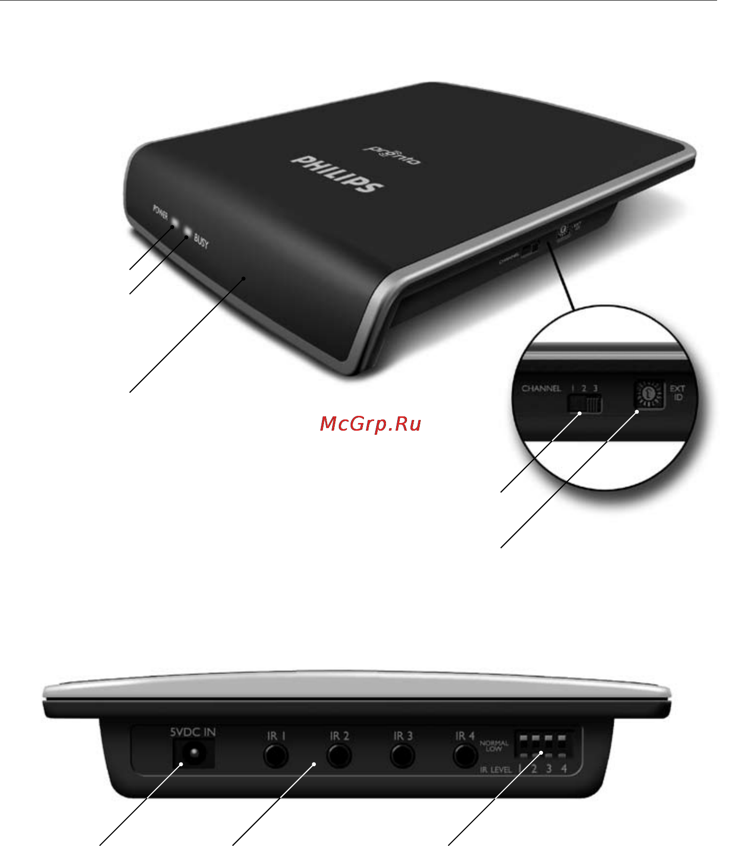 Philips RFX9200 [6/18] Более подробные сведения