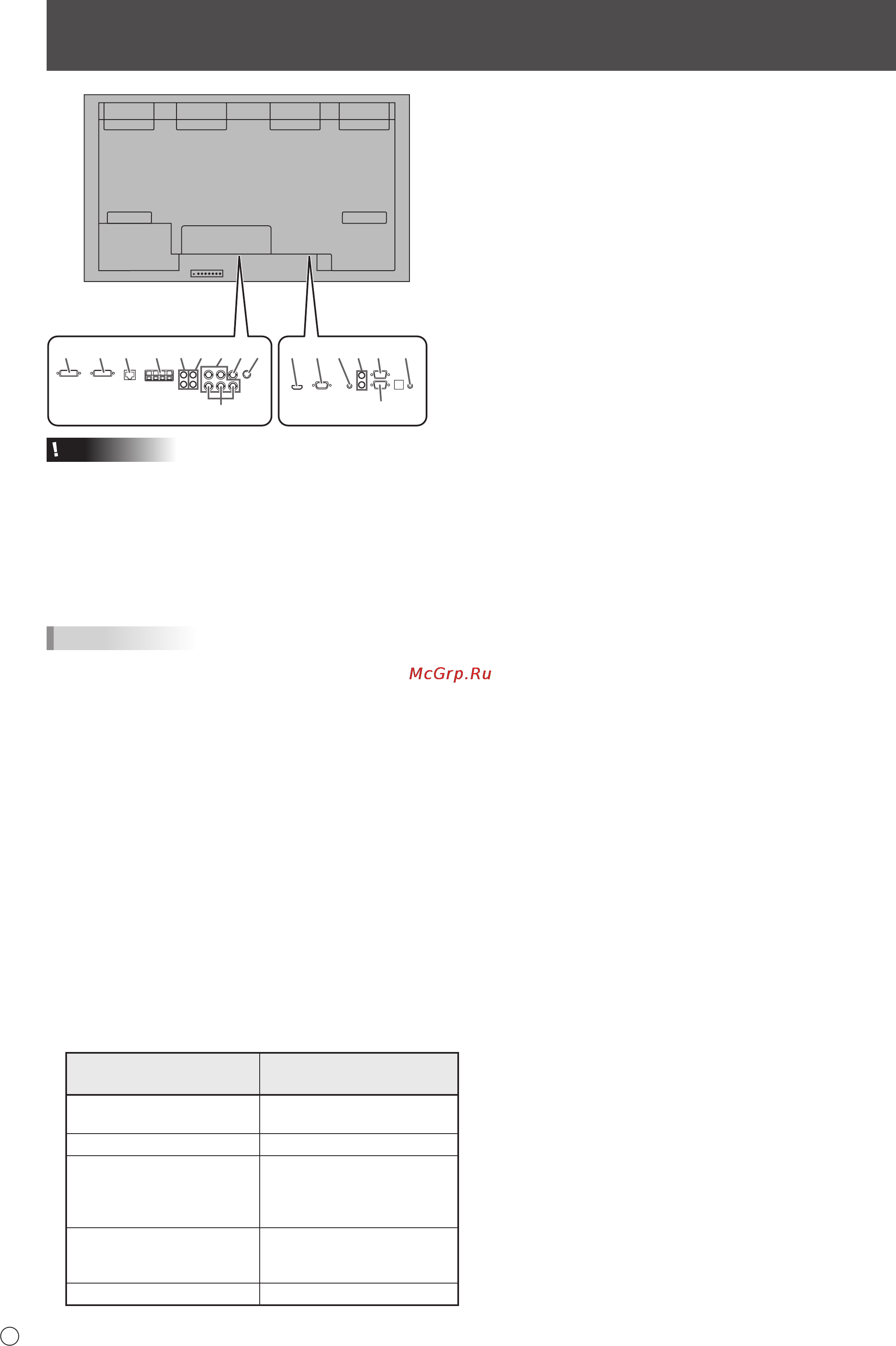 Sharp PN-V602 [12/60] N подключение если подсоединена pn zb02 опция